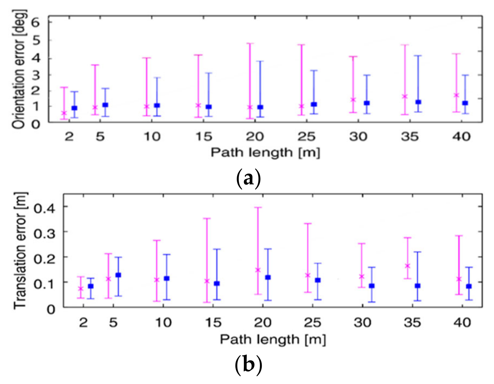 Remotesensing 13 00772 g012
