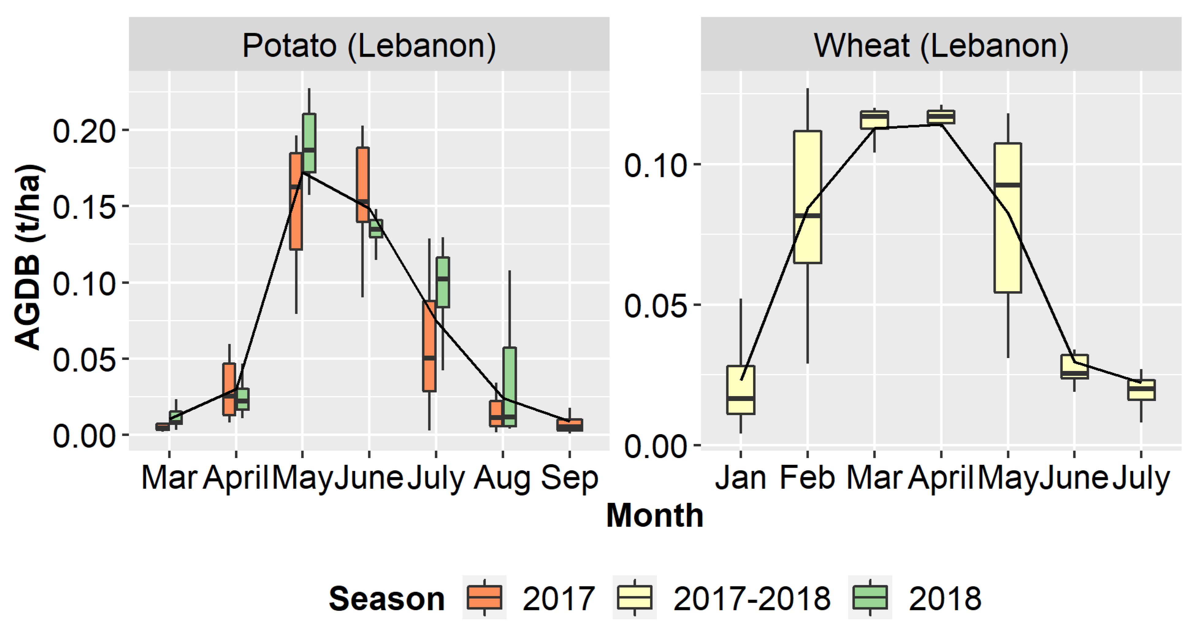 Remotesensing 13 00773 g010