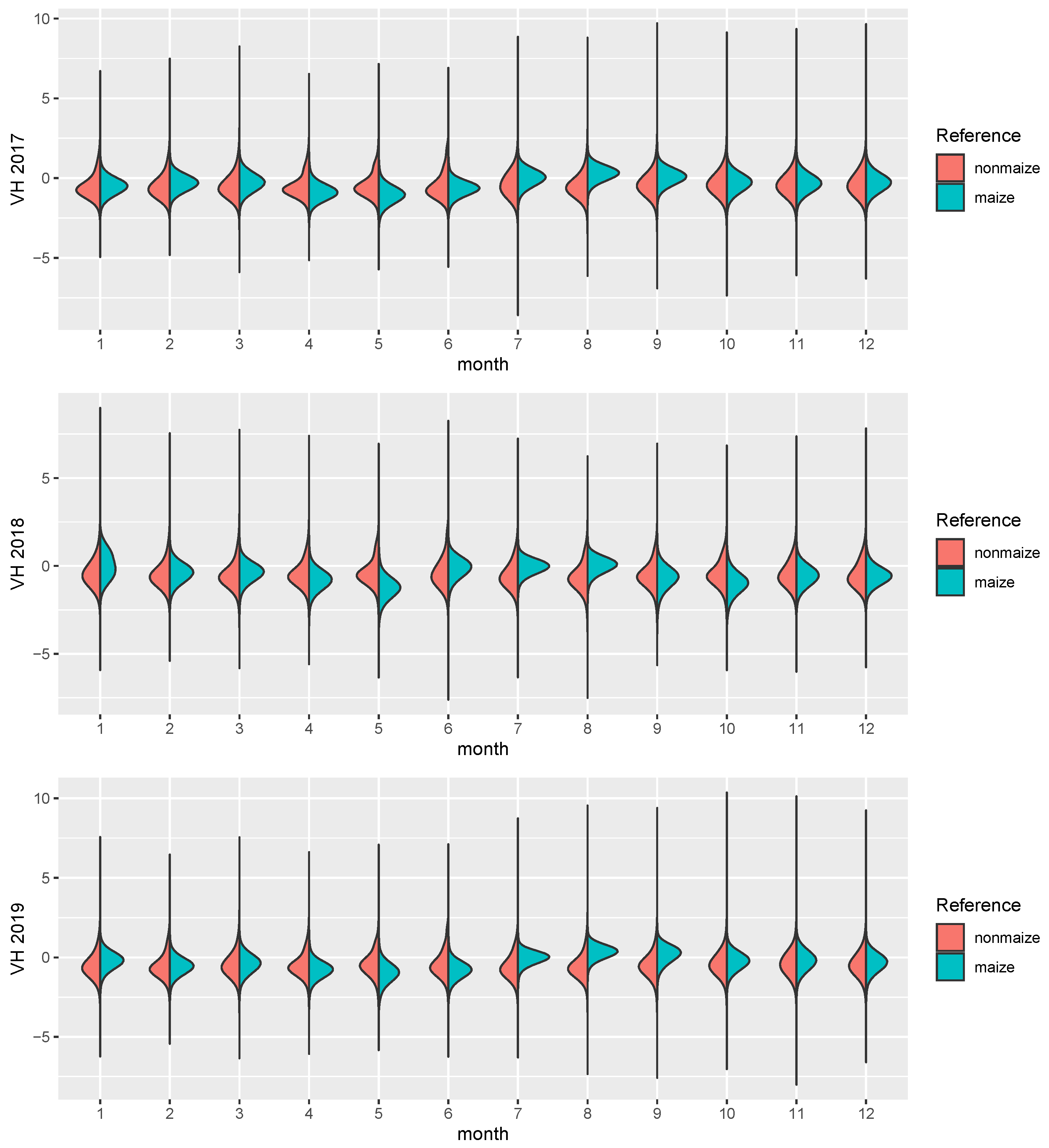 Remotesensing 13 00775 g003b