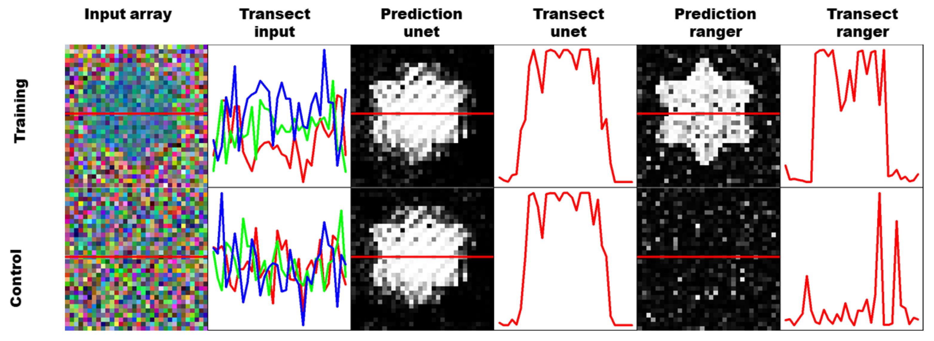 Remotesensing 13 00775 g004