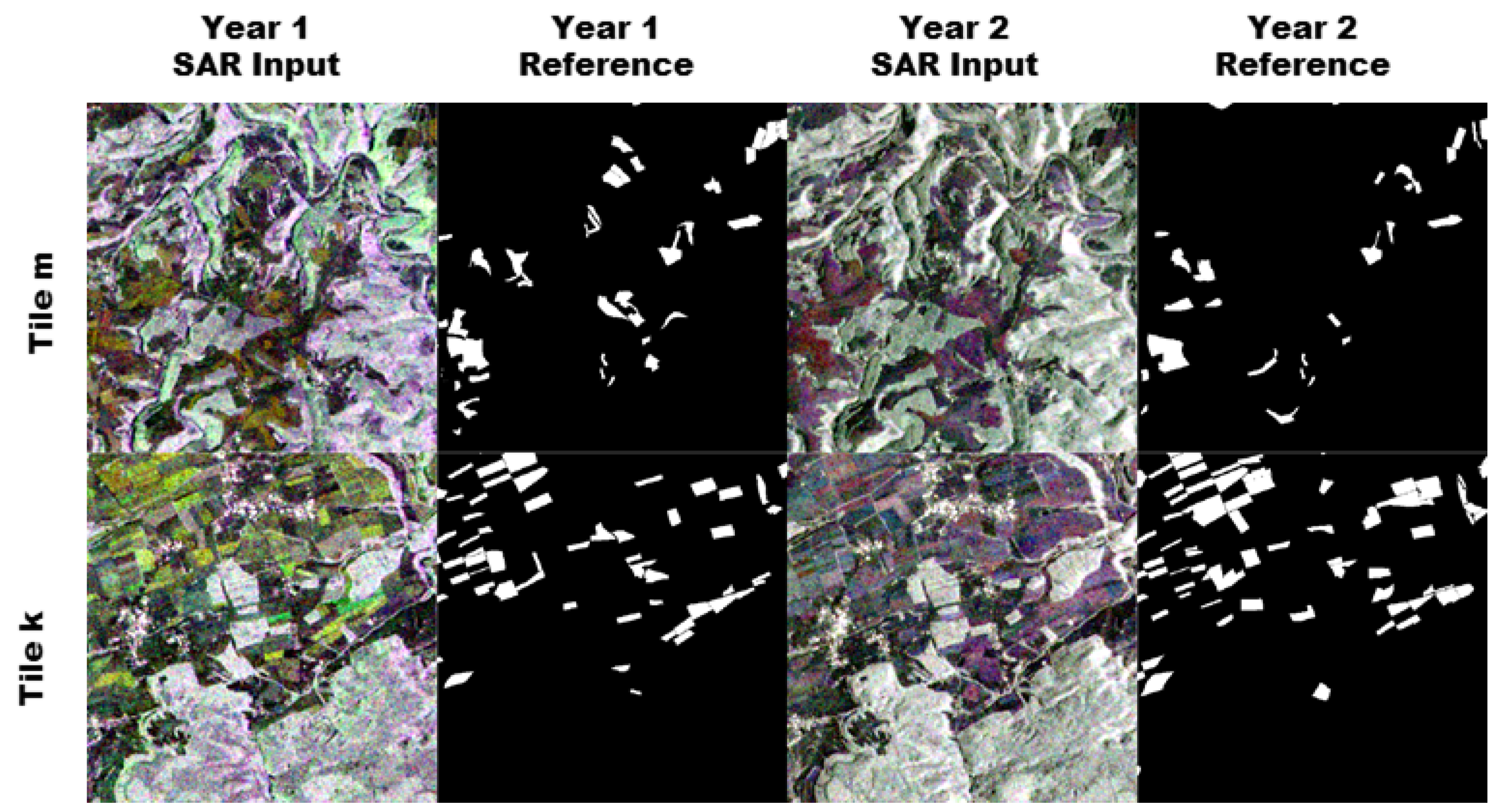 Remotesensing 13 00775 g007