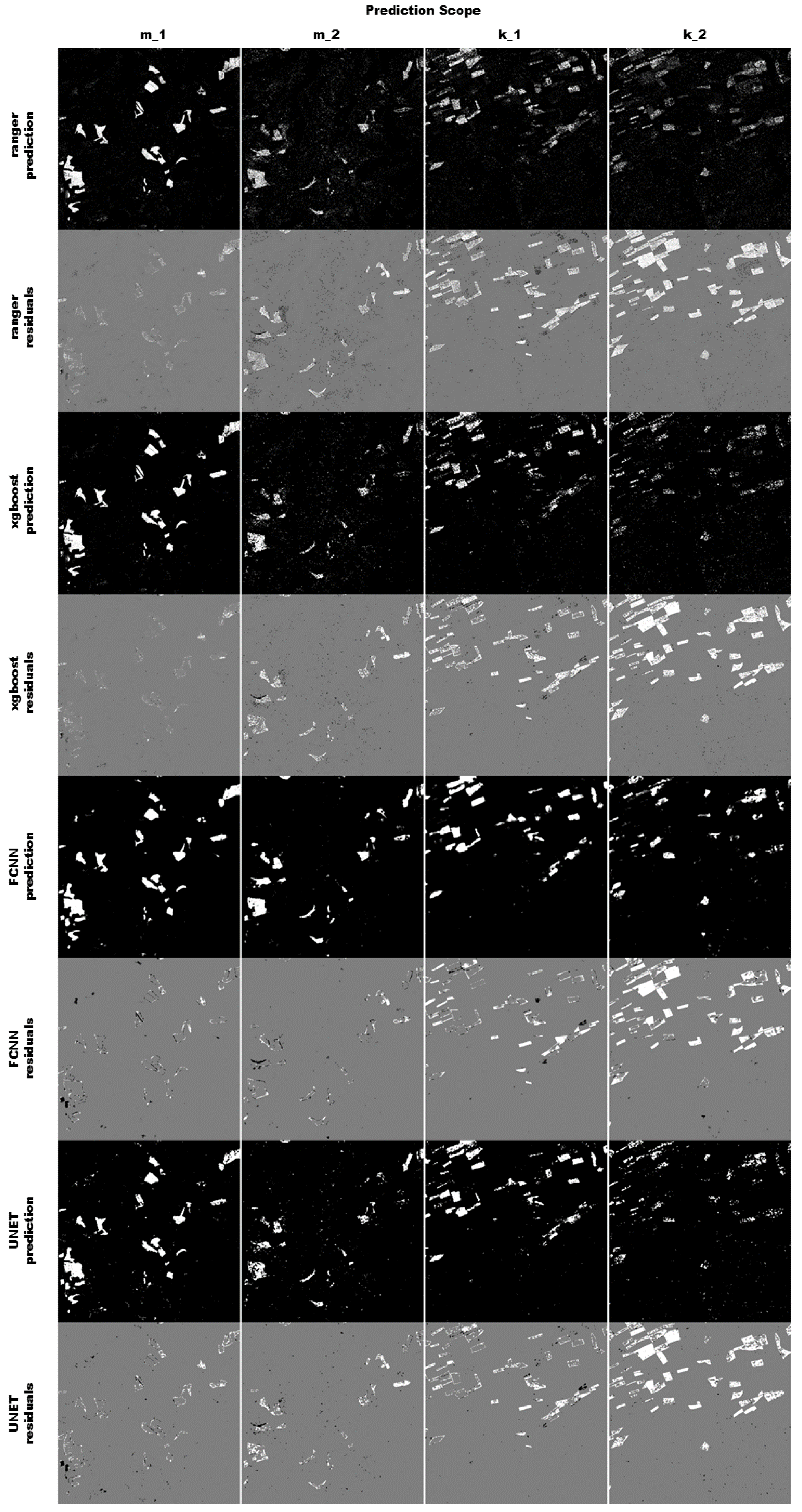 Remotesensing 13 00775 g008