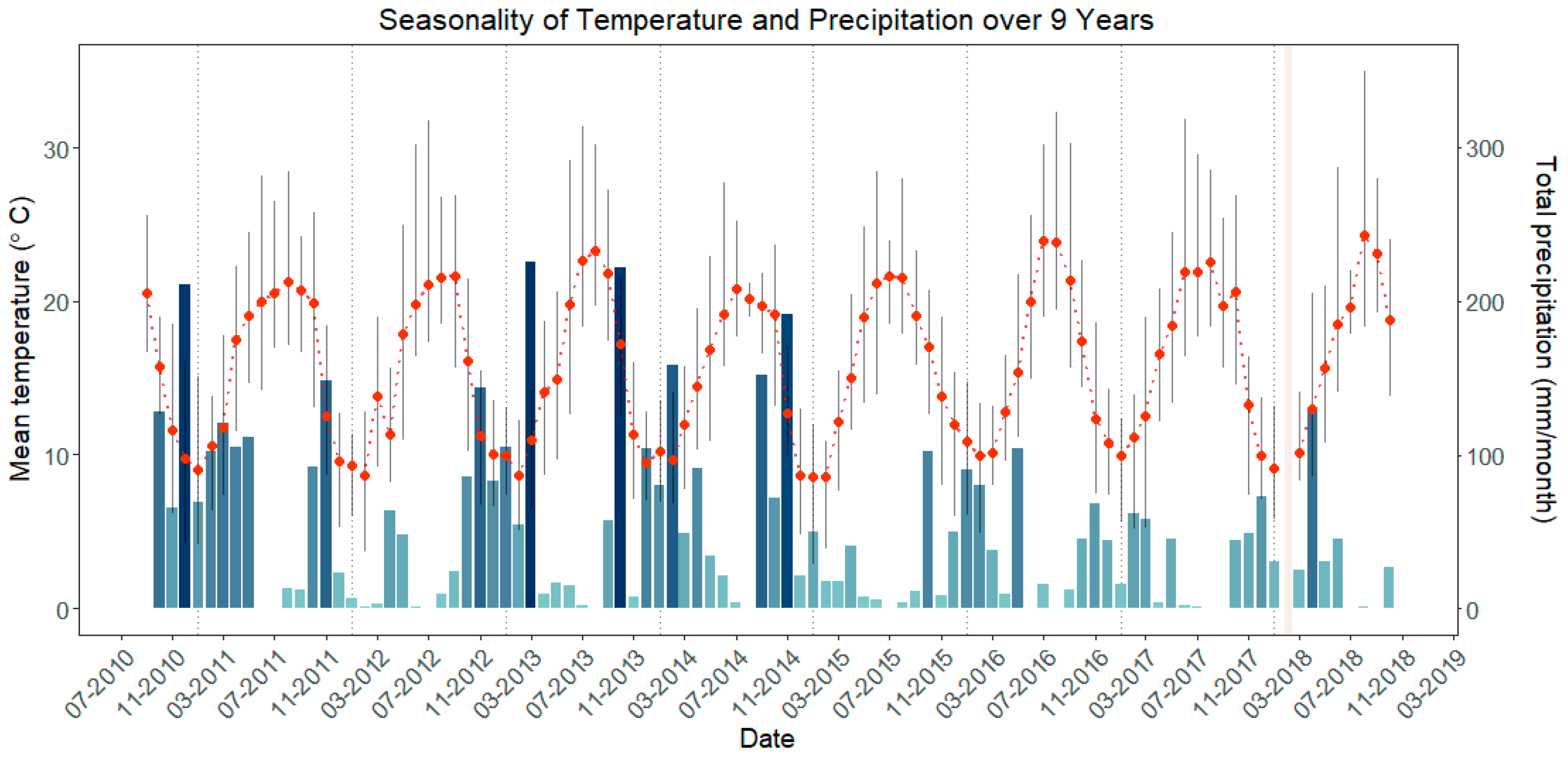Remotesensing 13 00776 g002