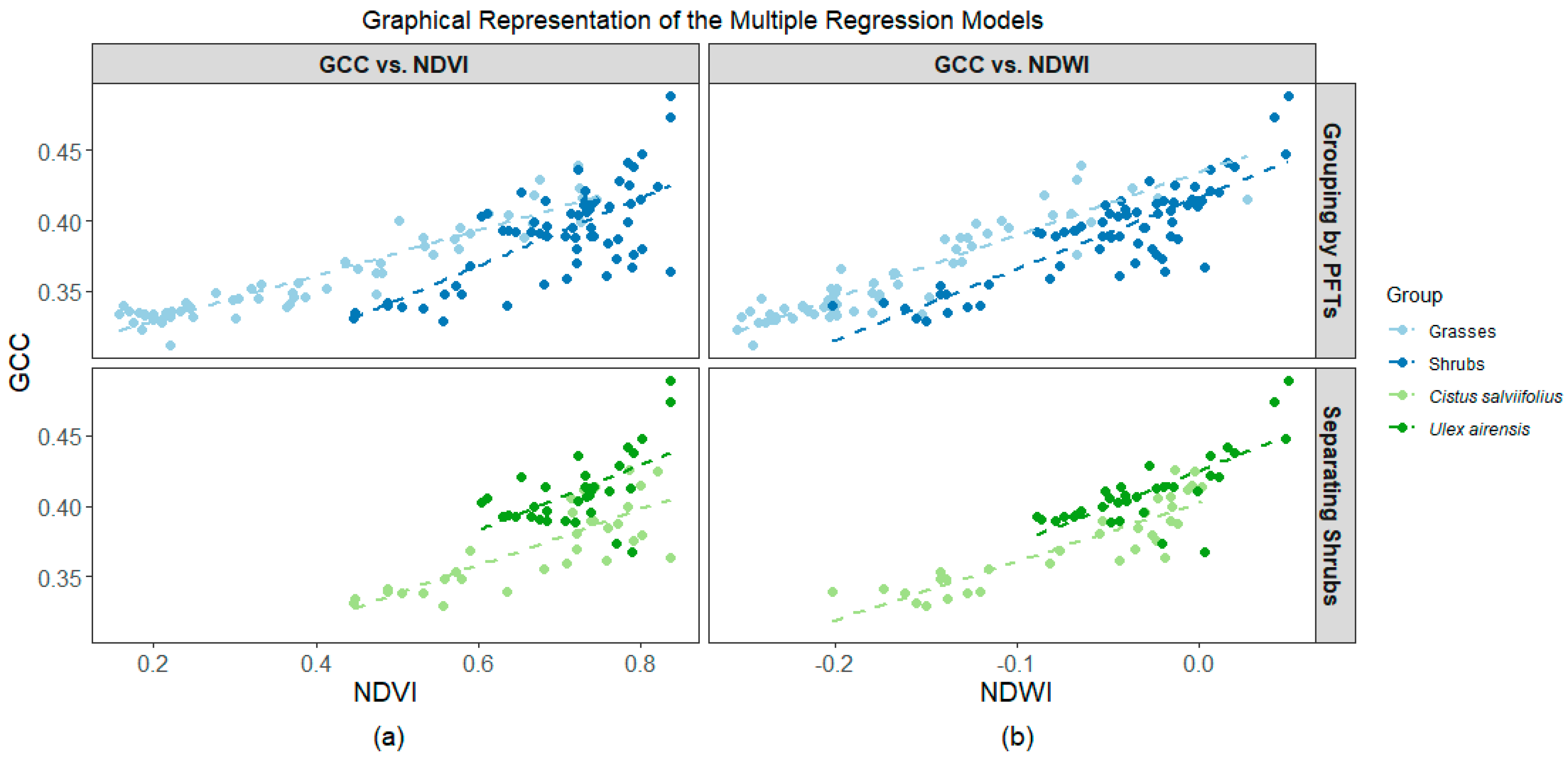 Remotesensing 13 00776 g004