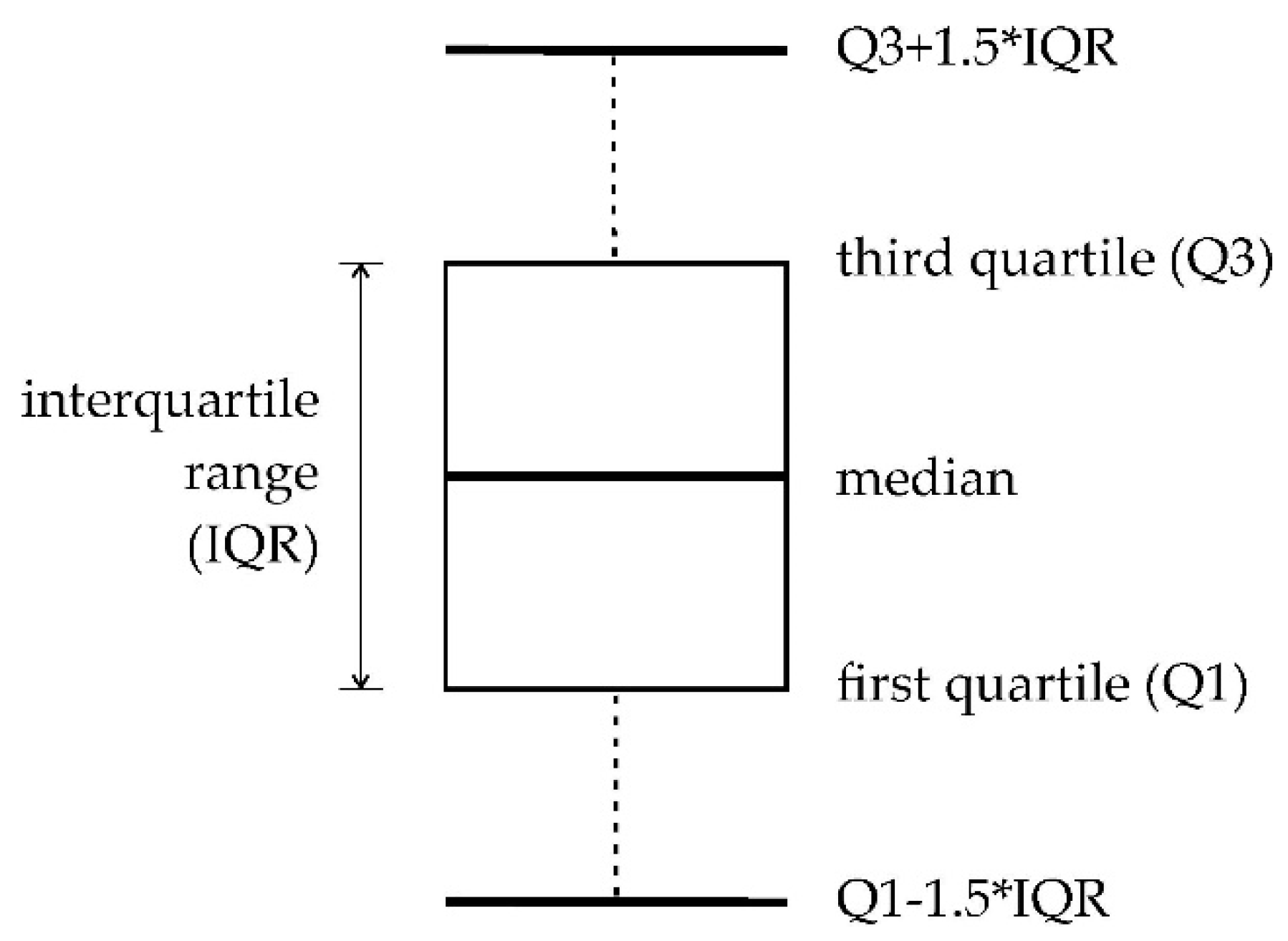 Remotesensing 13 00777 g006