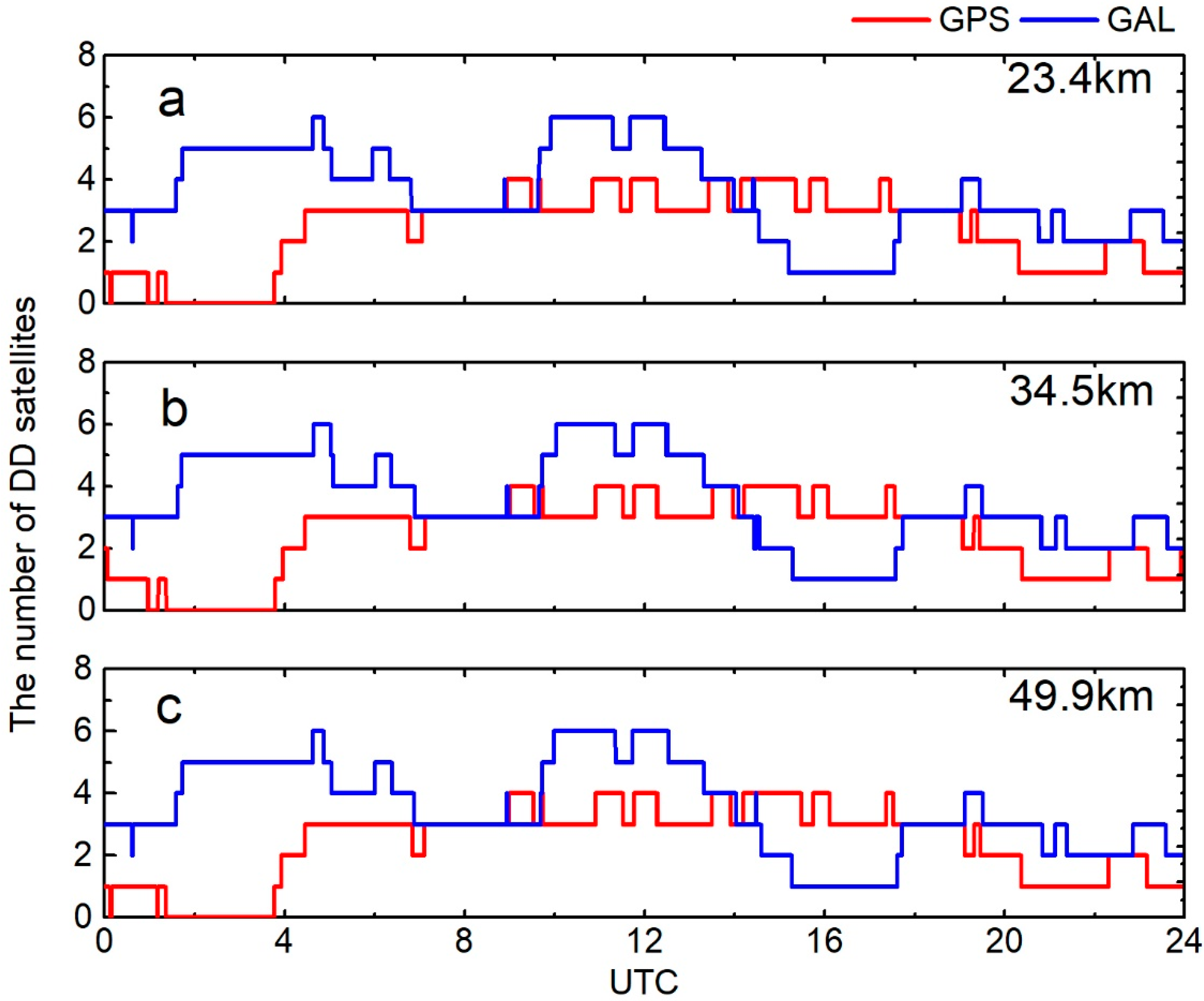 Remotesensing 13 00778 g010