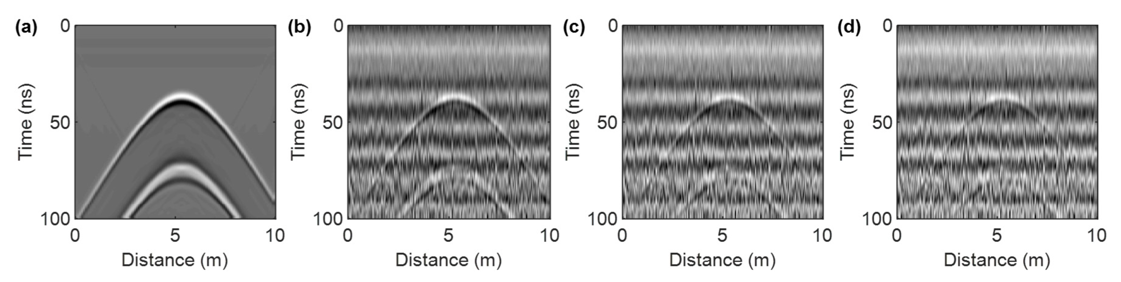 Remotesensing 13 00779 g005