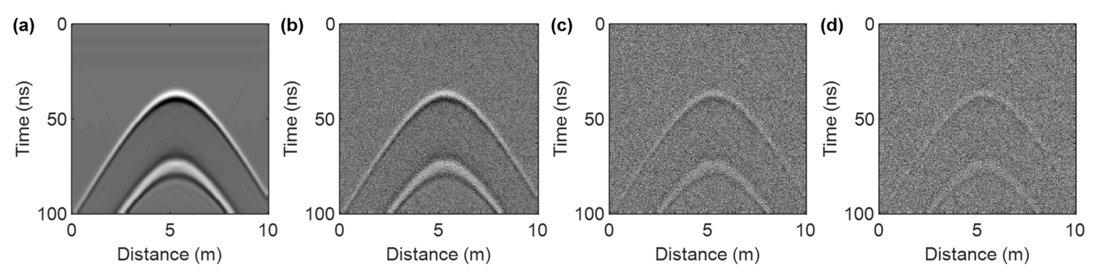 Remotesensing 13 00779 g006