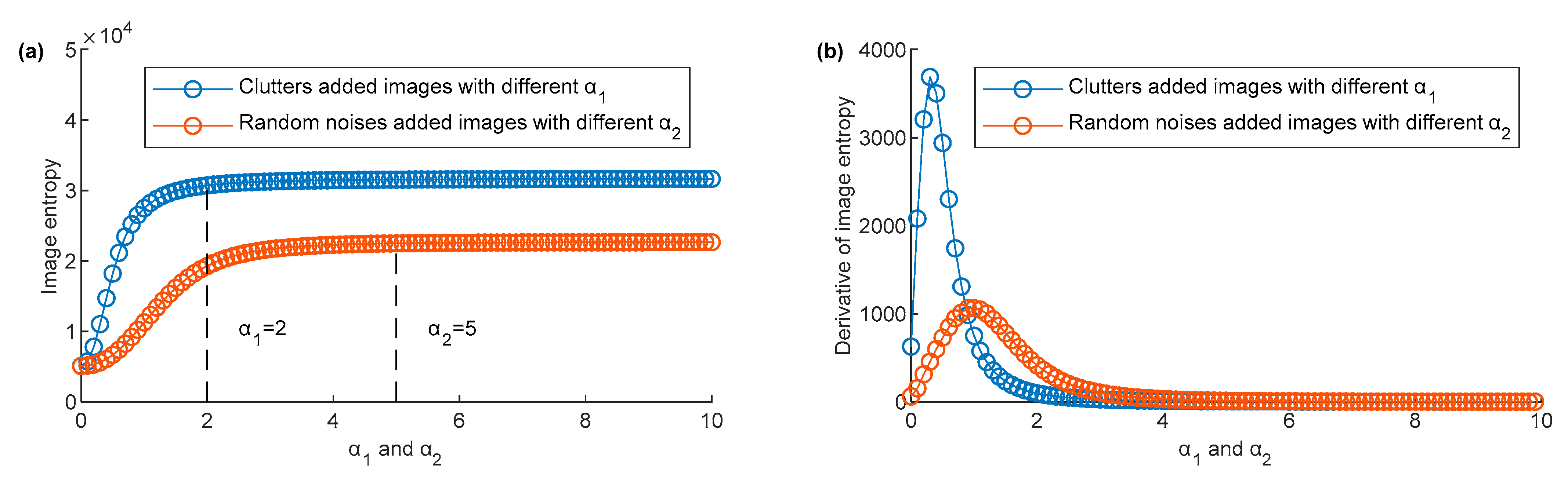 Remotesensing 13 00779 g007