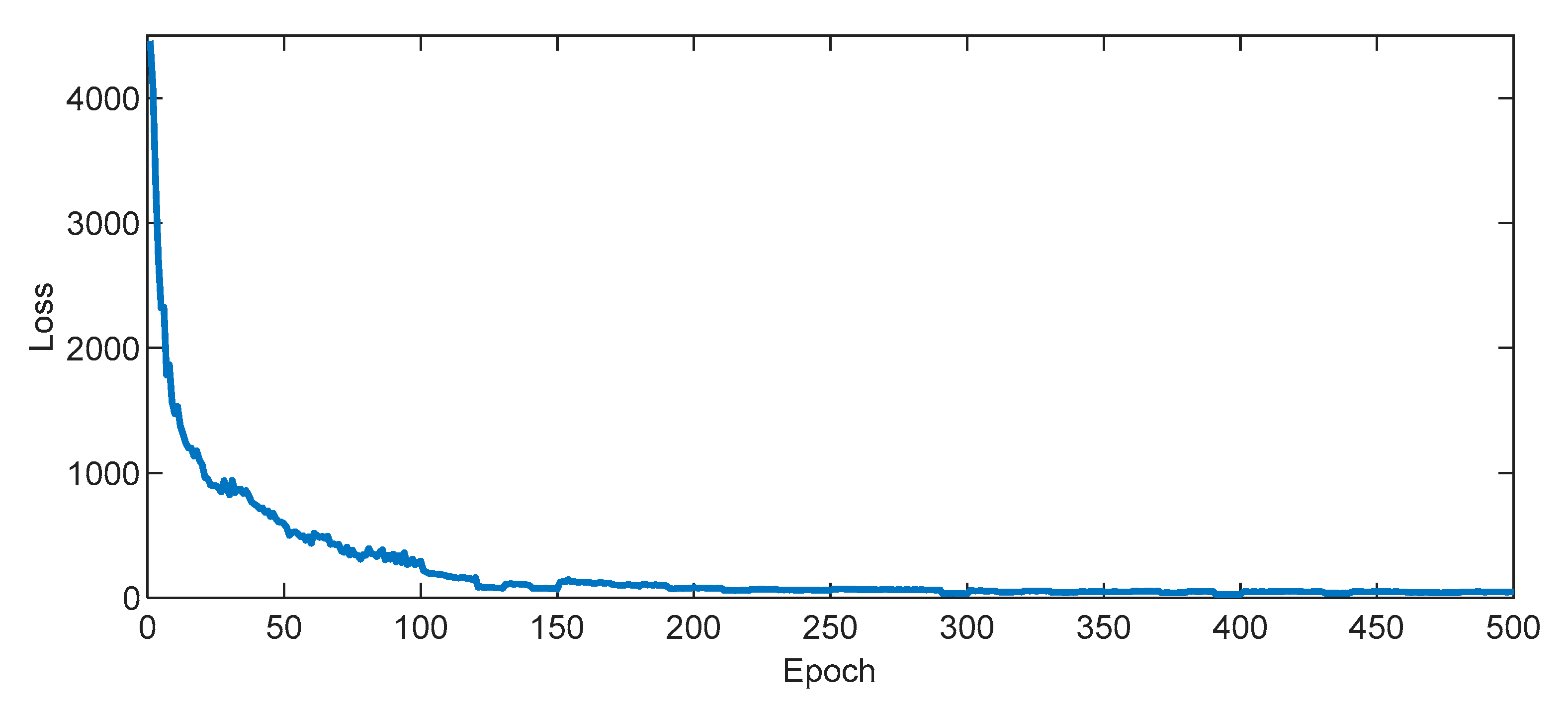 Remotesensing 13 00779 g008