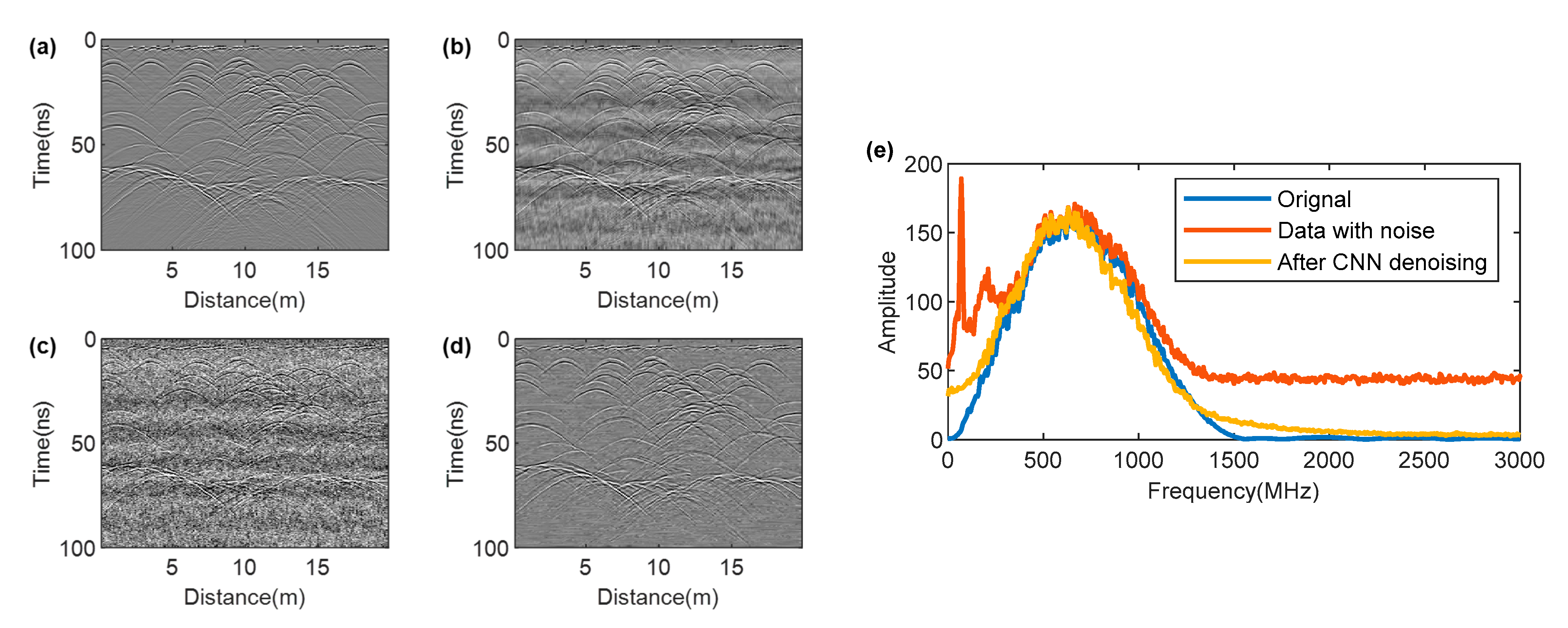 Remotesensing 13 00779 g010