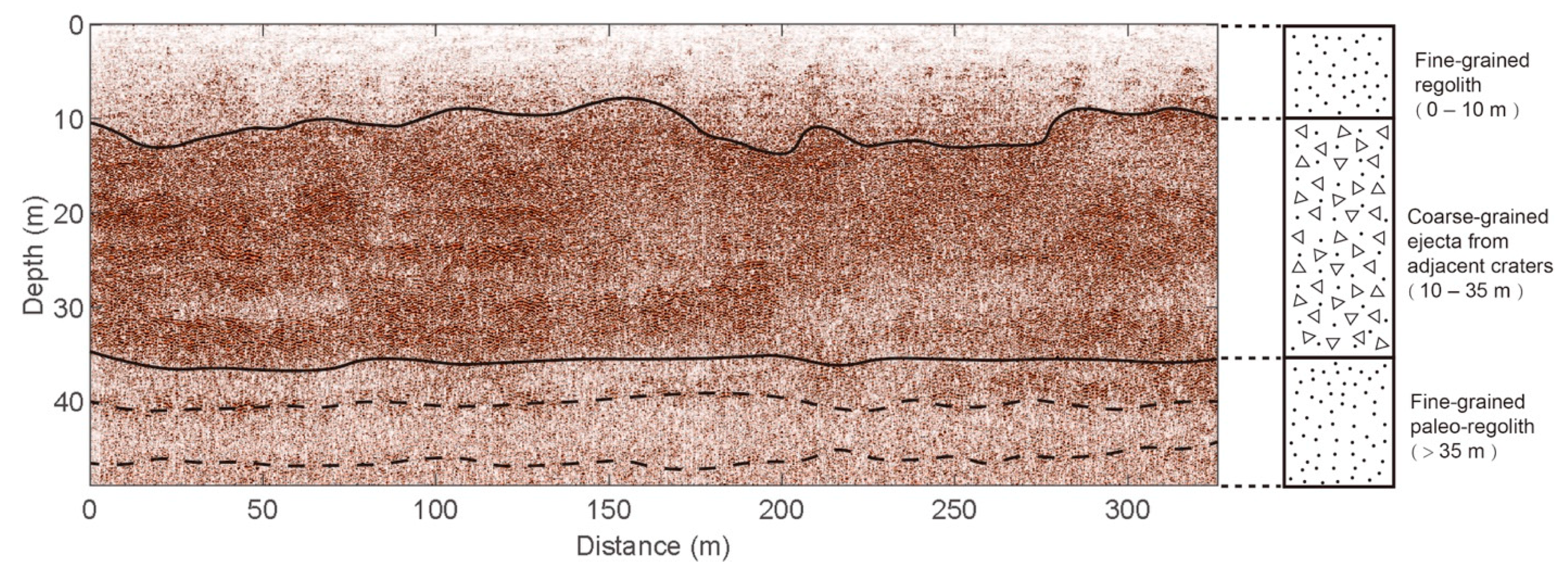 Remotesensing 13 00779 g013
