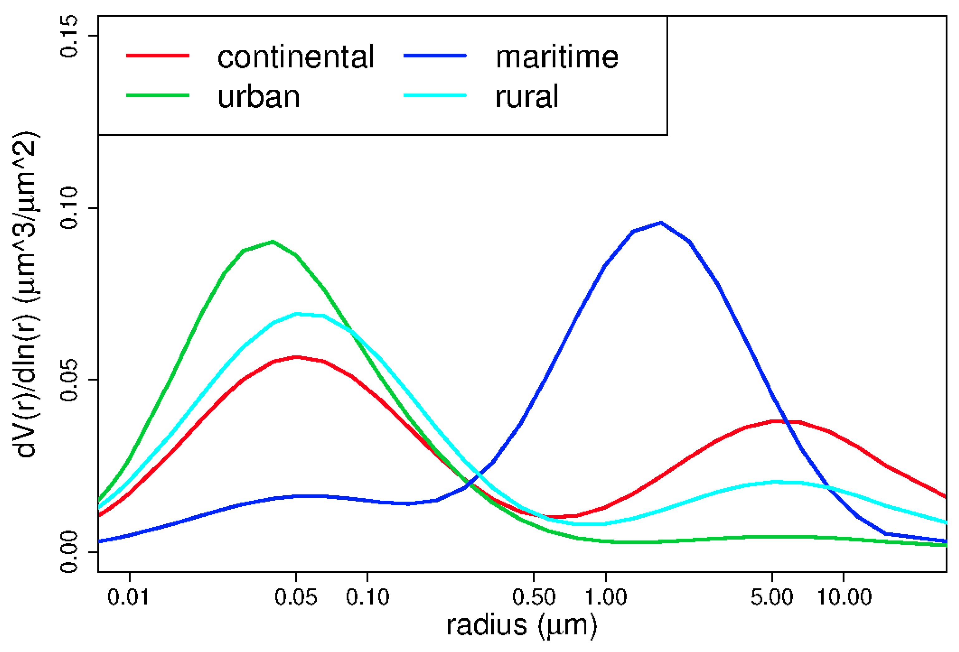 Remotesensing 13 00781 g002