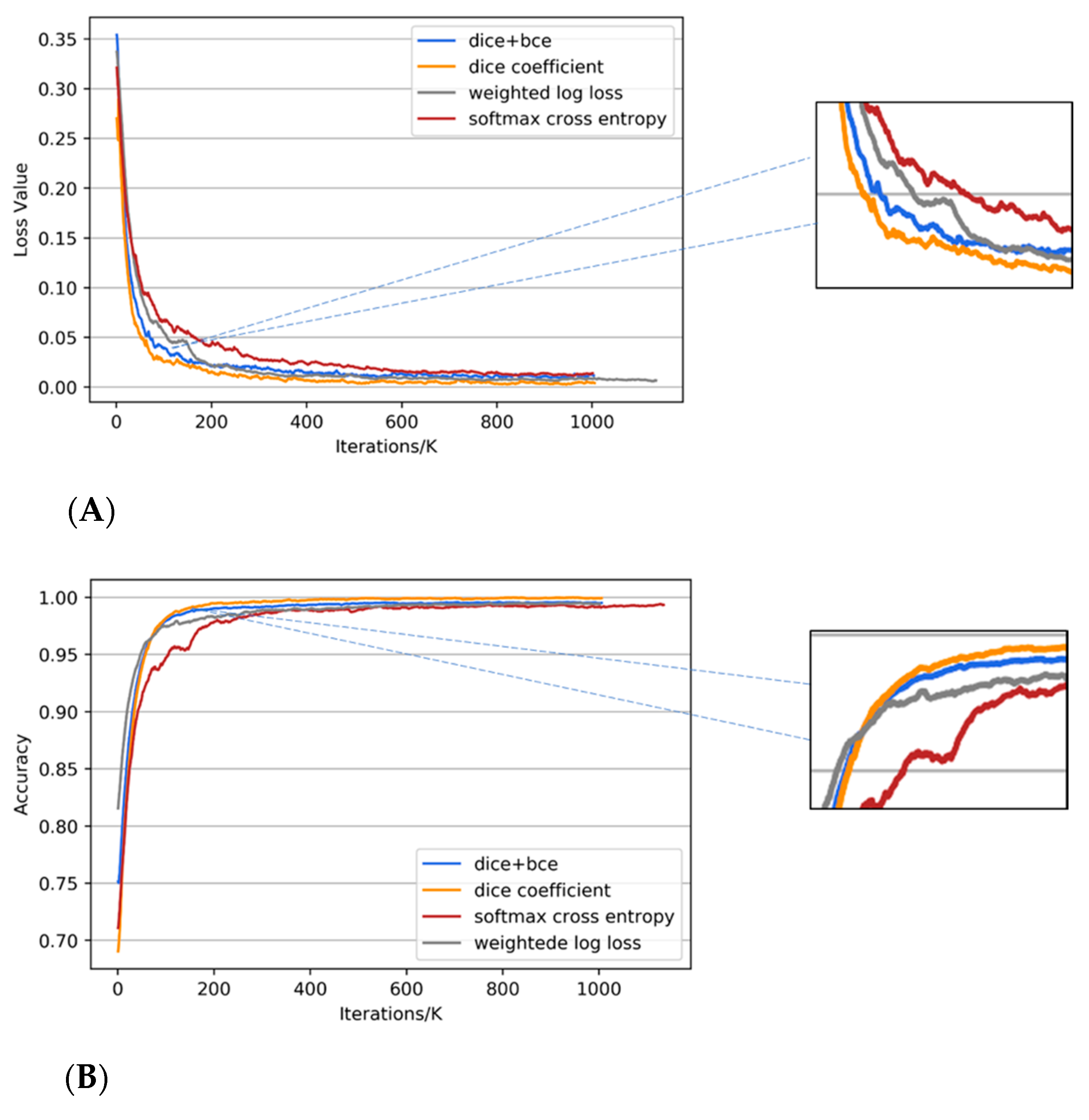 Remotesensing 13 00783 g009a