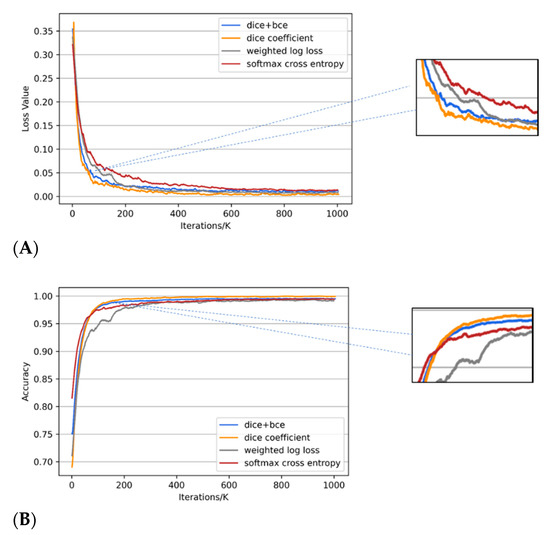 Remotesensing 13 00783 g009b 550