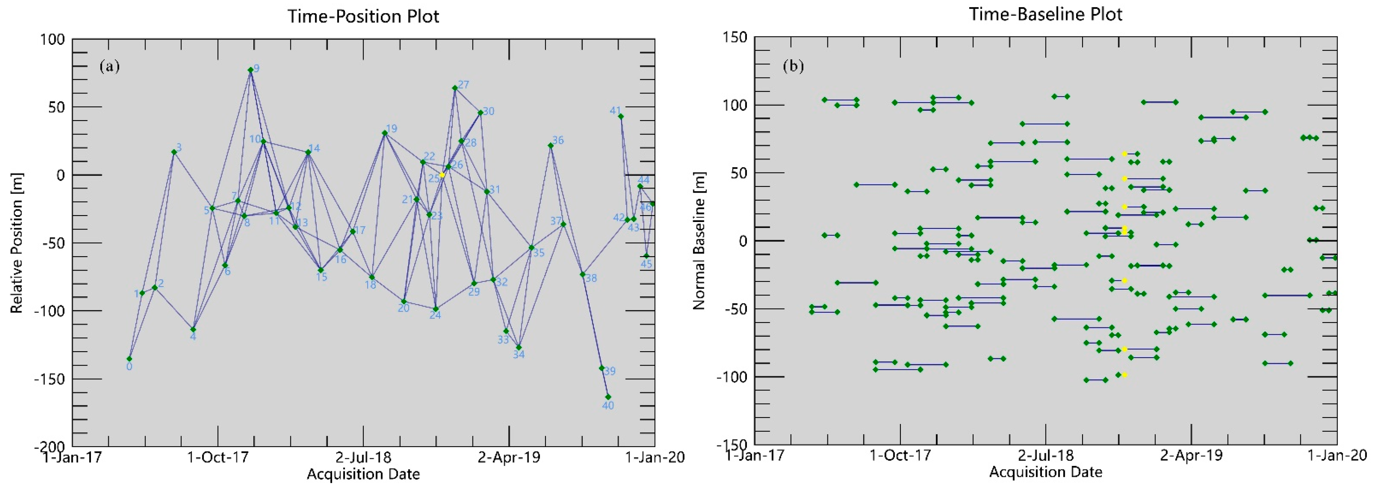 Remotesensing 13 00785 g004 Remotesensing 13 00785 g004