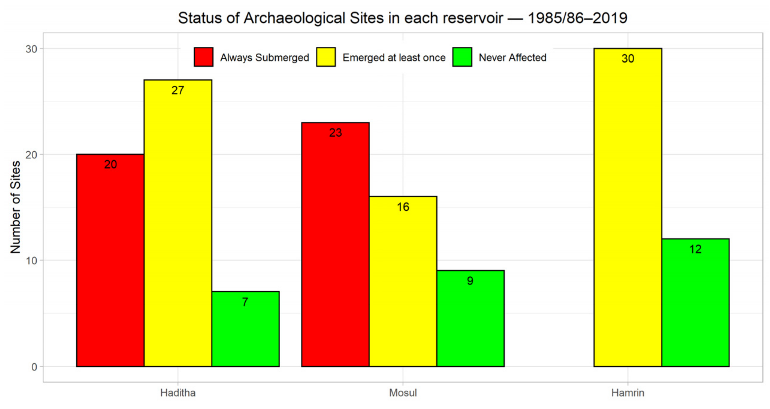 Remotesensing 13 00786 g009 Remotesensing 13 00786 g009