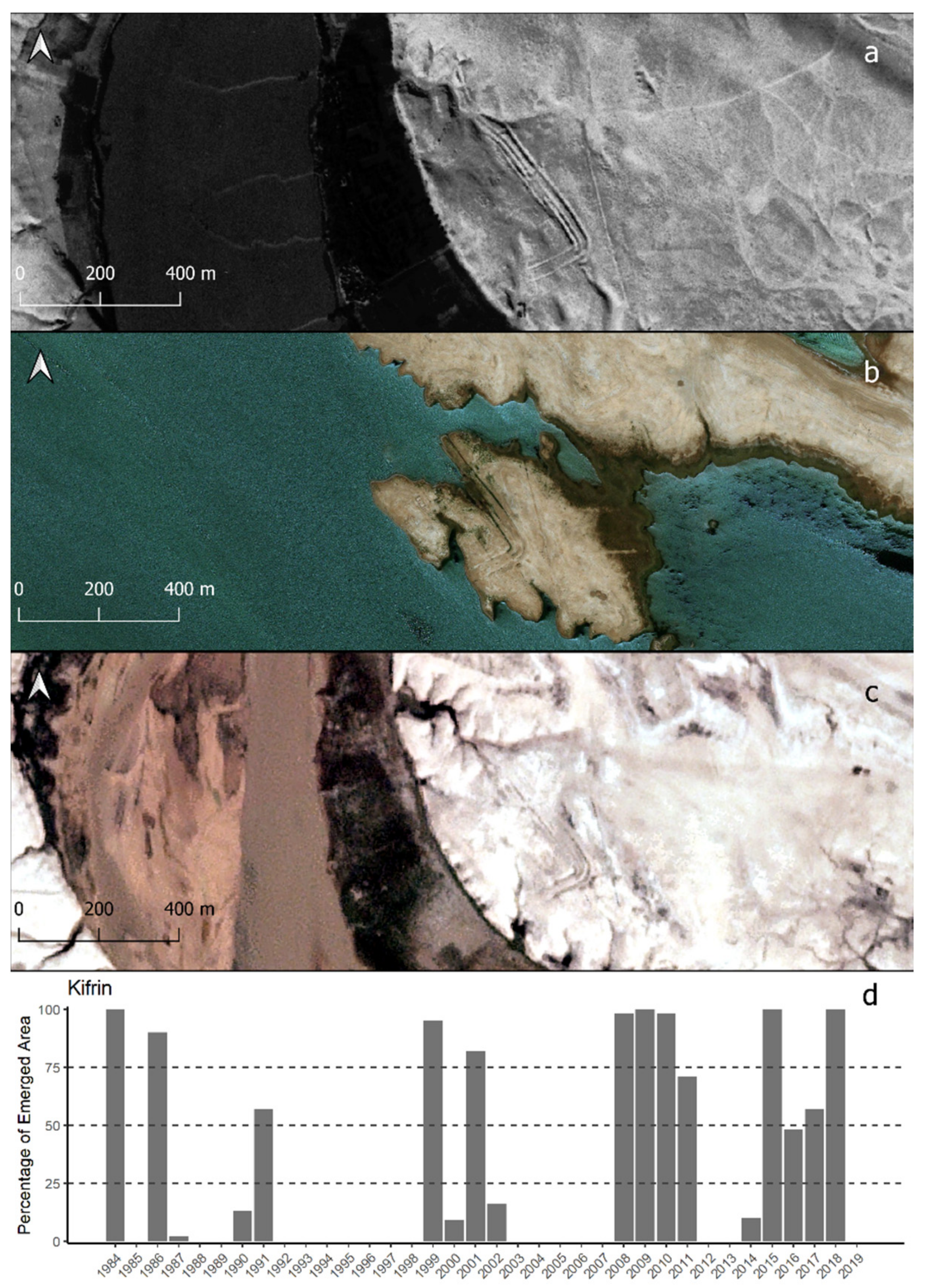 Remotesensing 13 00786 g013 Remotesensing 13 00786 g013