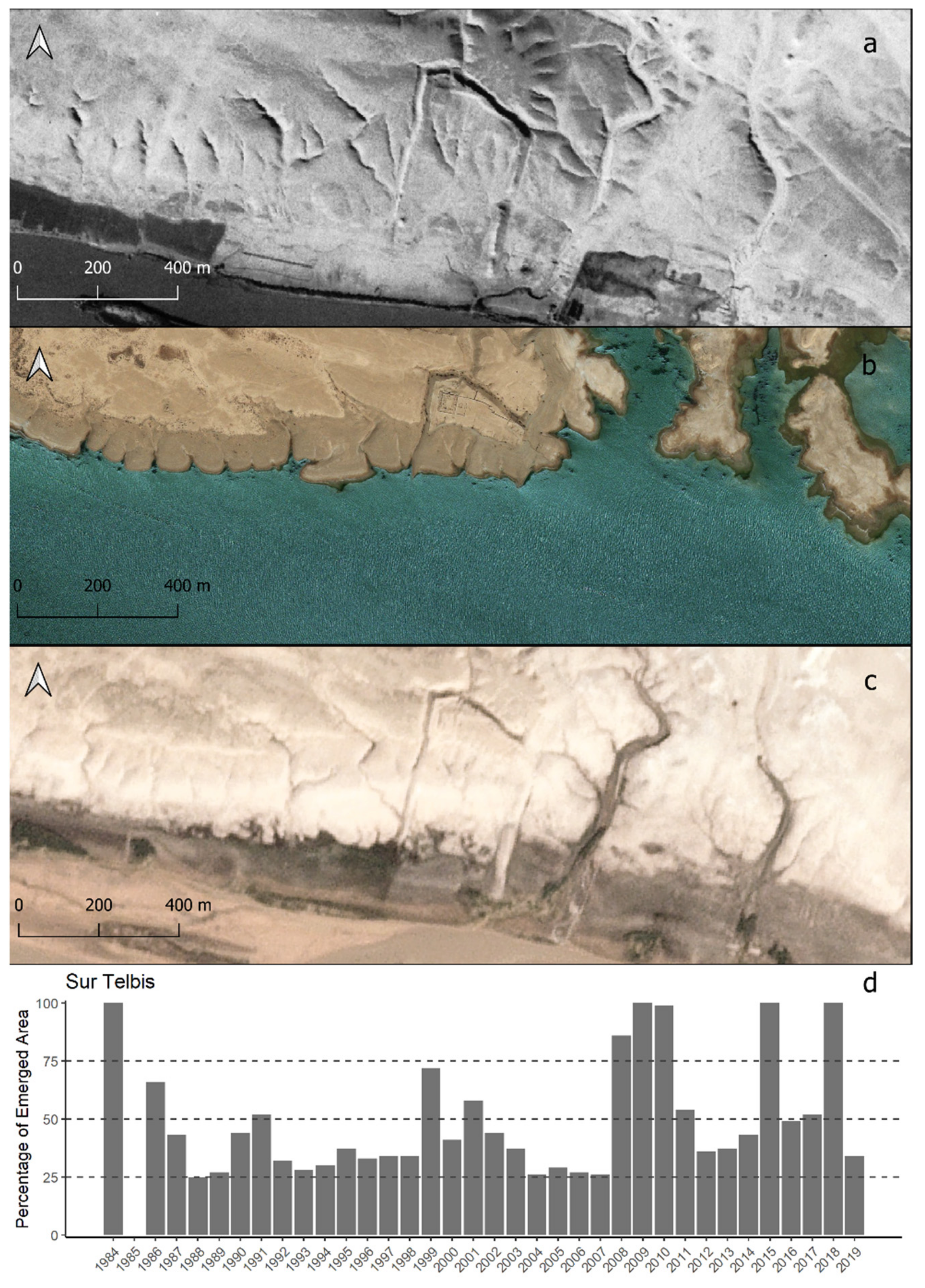 Remotesensing 13 00786 g014 Remotesensing 13 00786 g014