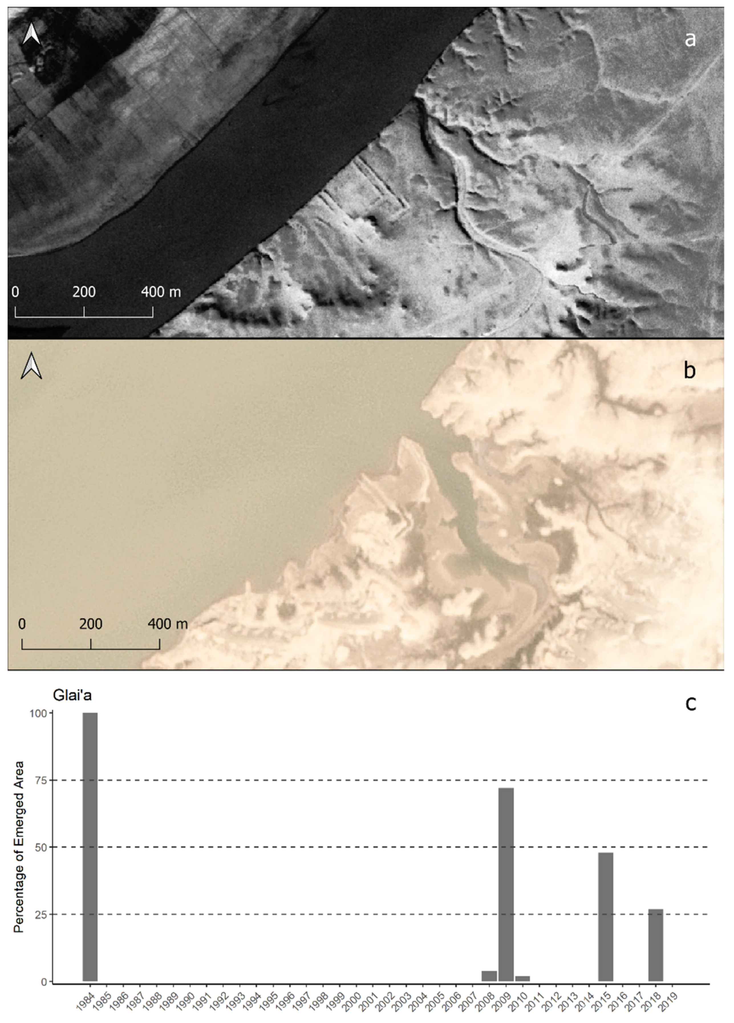 Remotesensing 13 00786 g015 Remotesensing 13 00786 g015