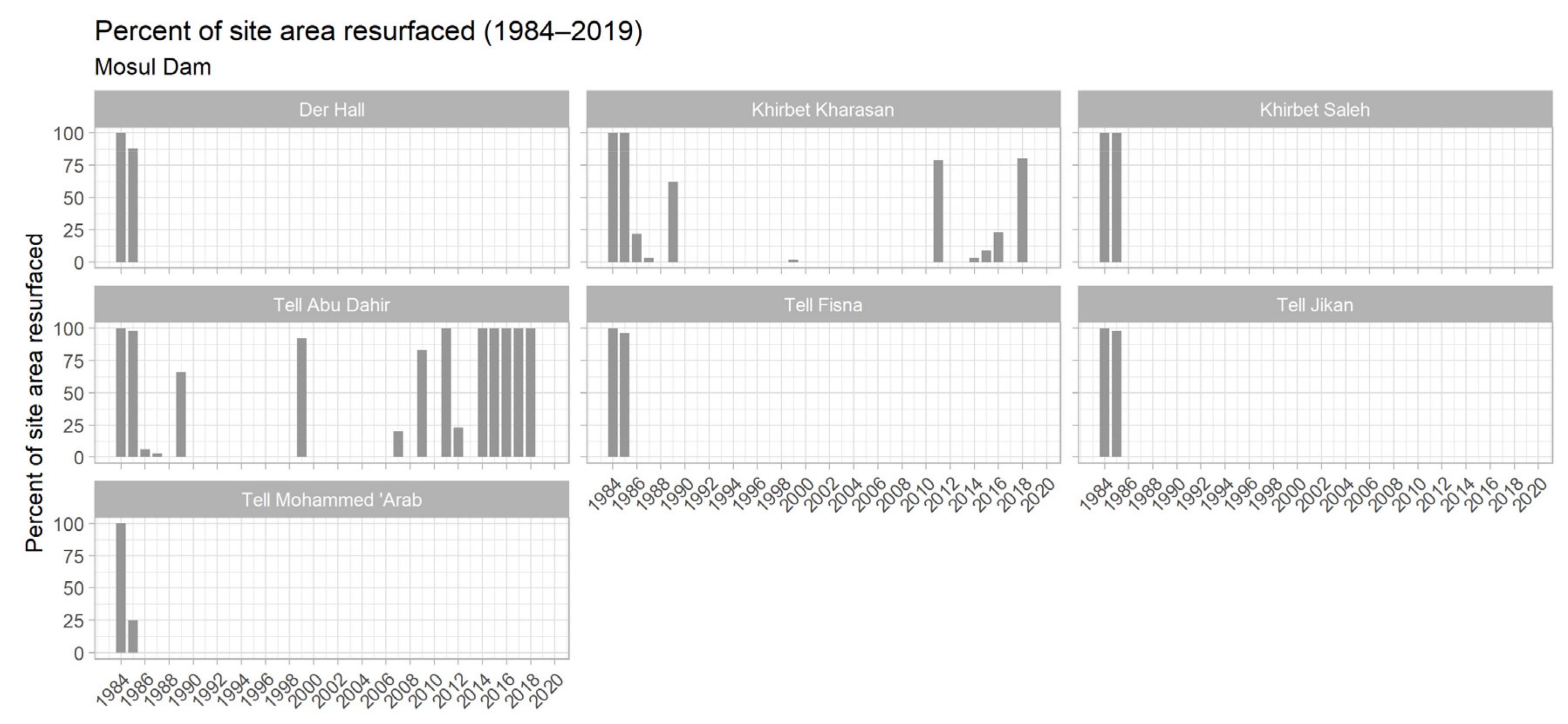 Remotesensing 13 00786 g018 Remotesensing 13 00786 g018