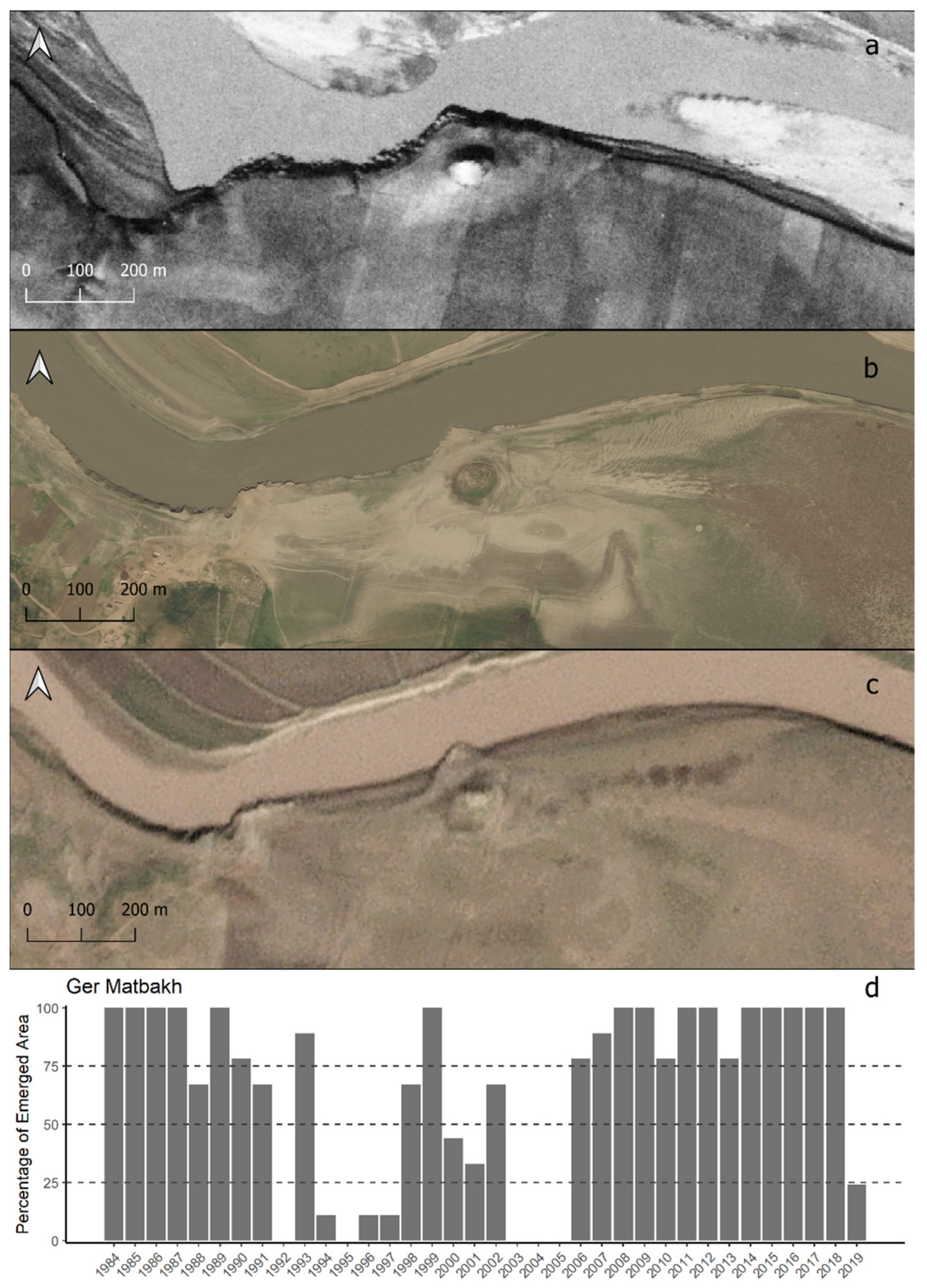 Remotesensing 13 00786 g019 Remotesensing 13 00786 g019