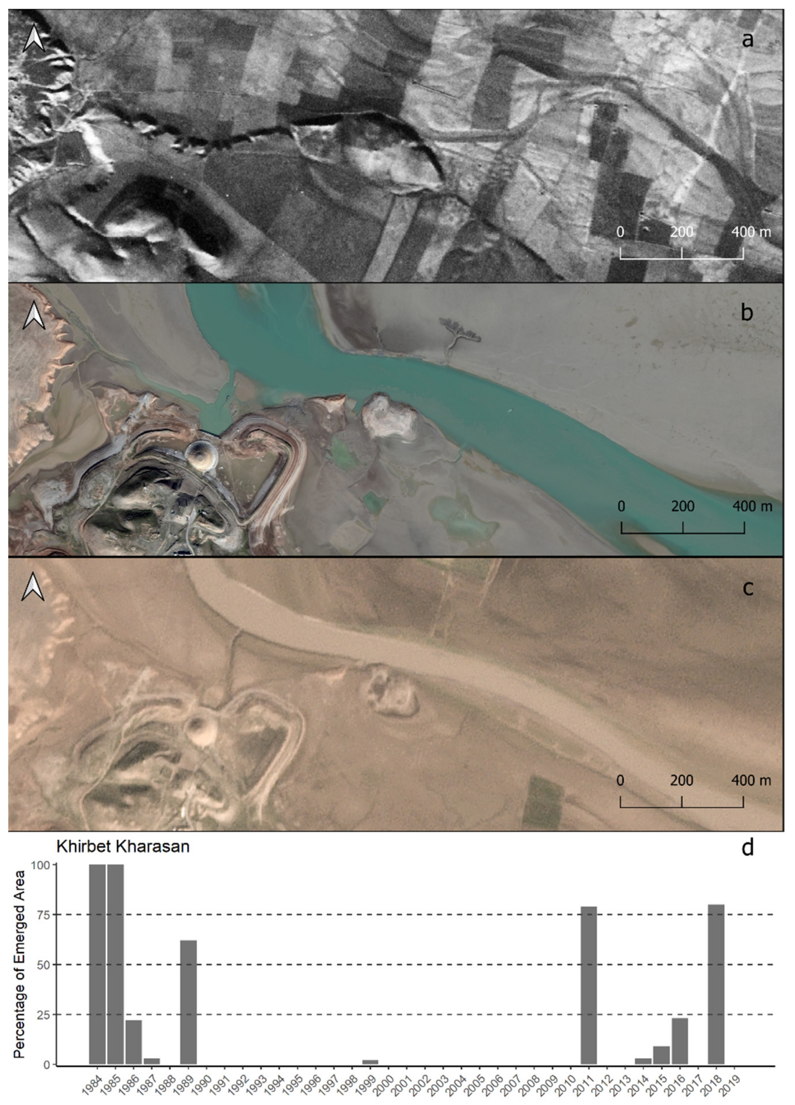 Remotesensing 13 00786 g020 Remotesensing 13 00786 g020