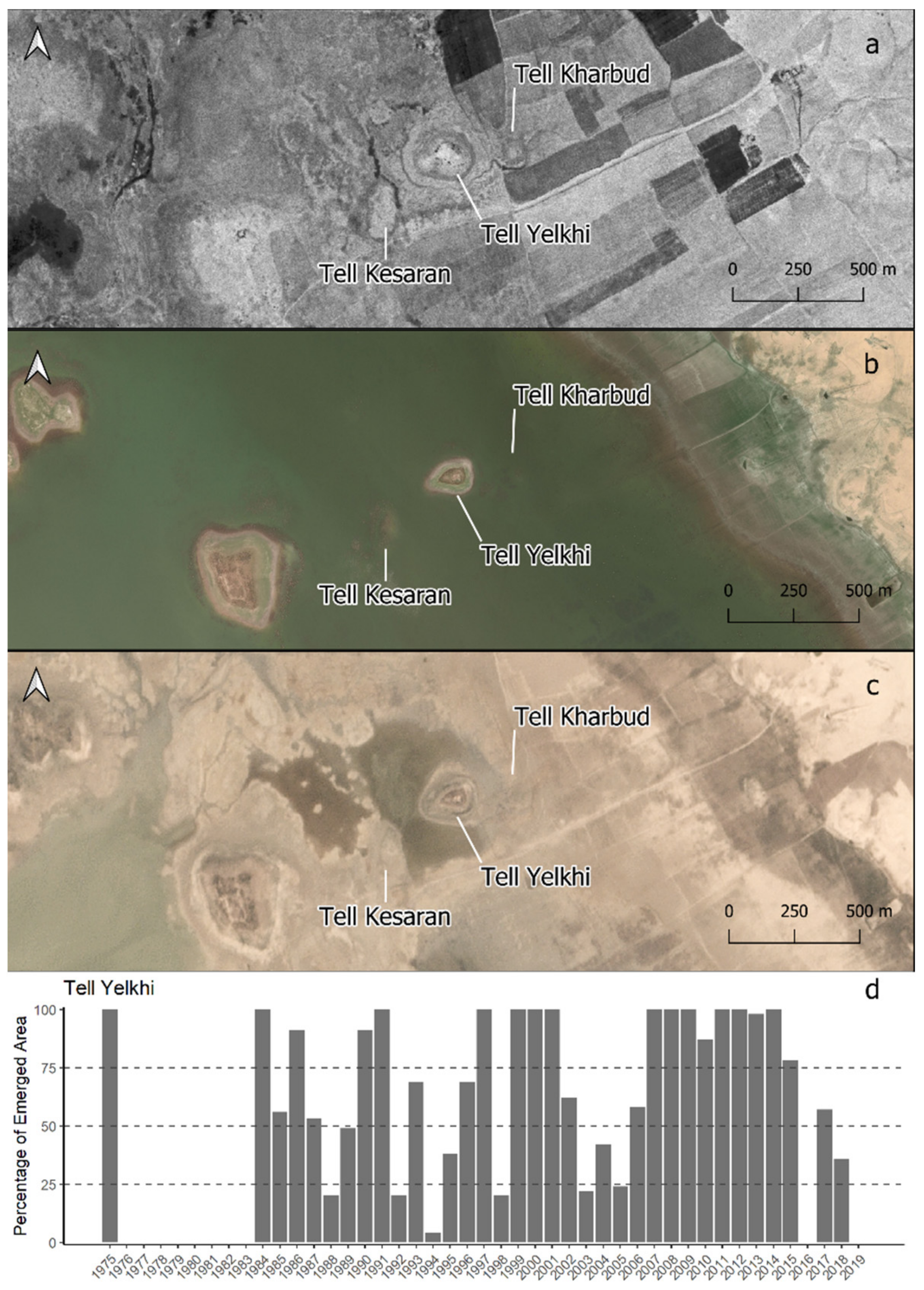 Remotesensing 13 00786 g024 Remotesensing 13 00786 g024