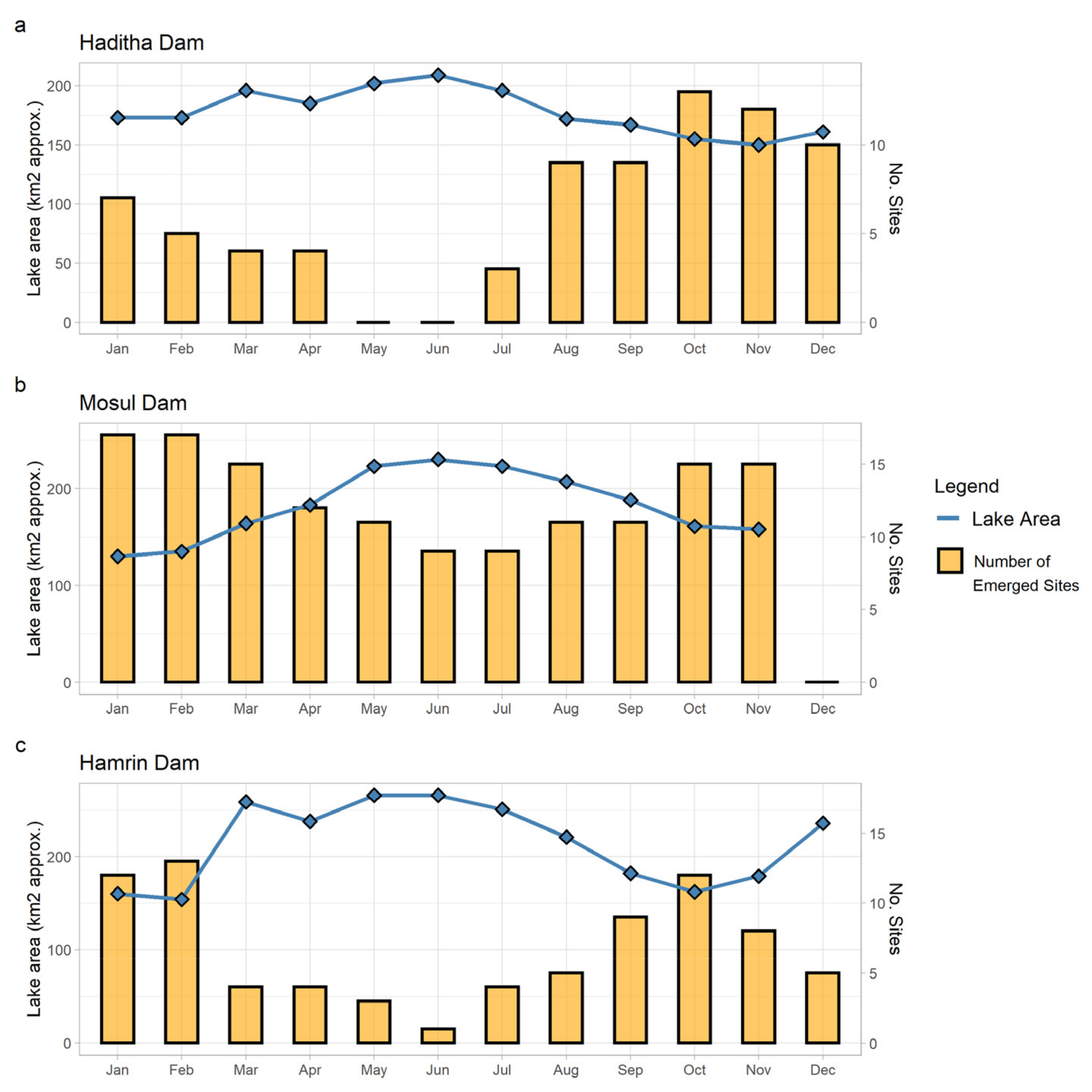 Remotesensing 13 00786 g026 Remotesensing 13 00786 g026