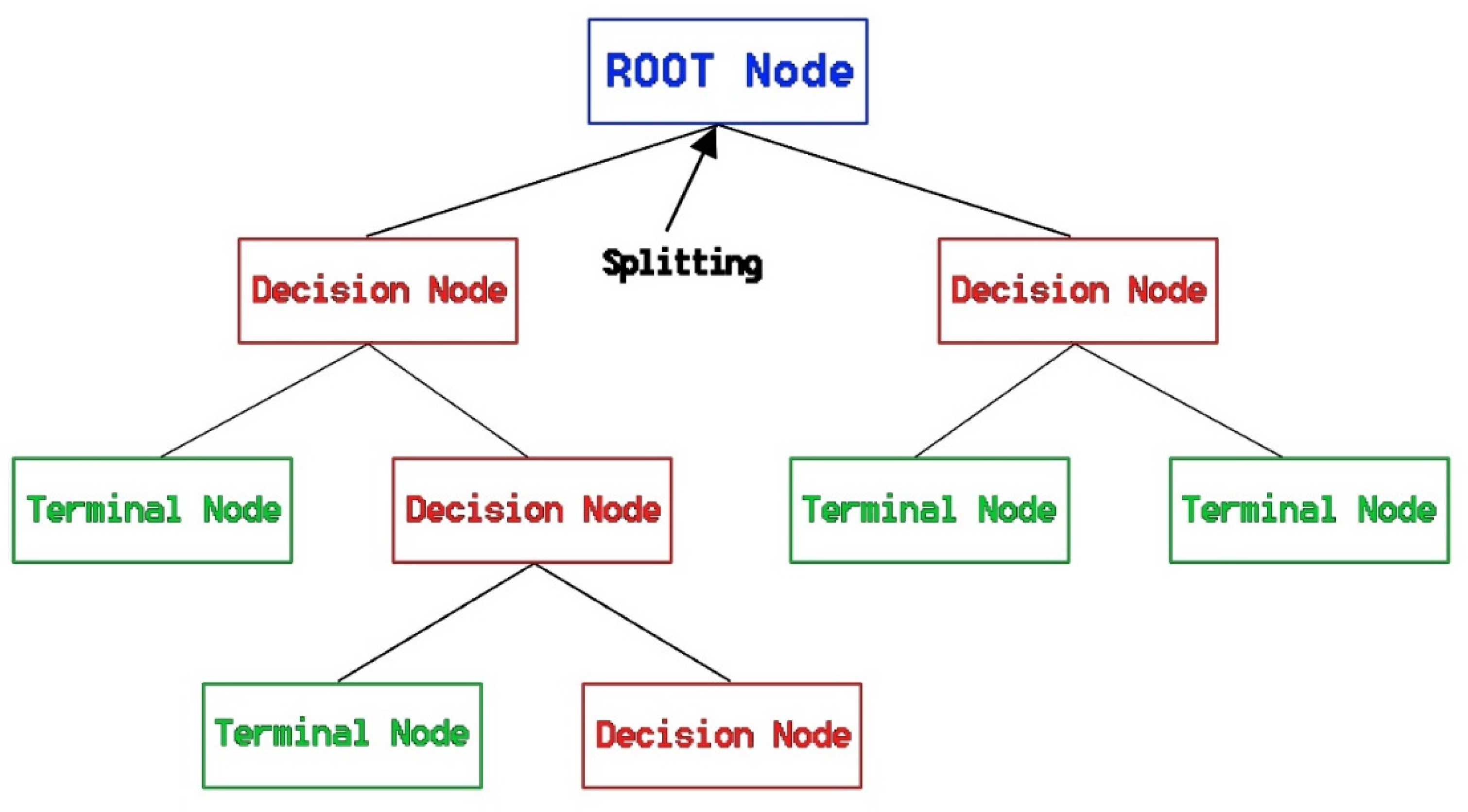 Remotesensing 13 00787 g003