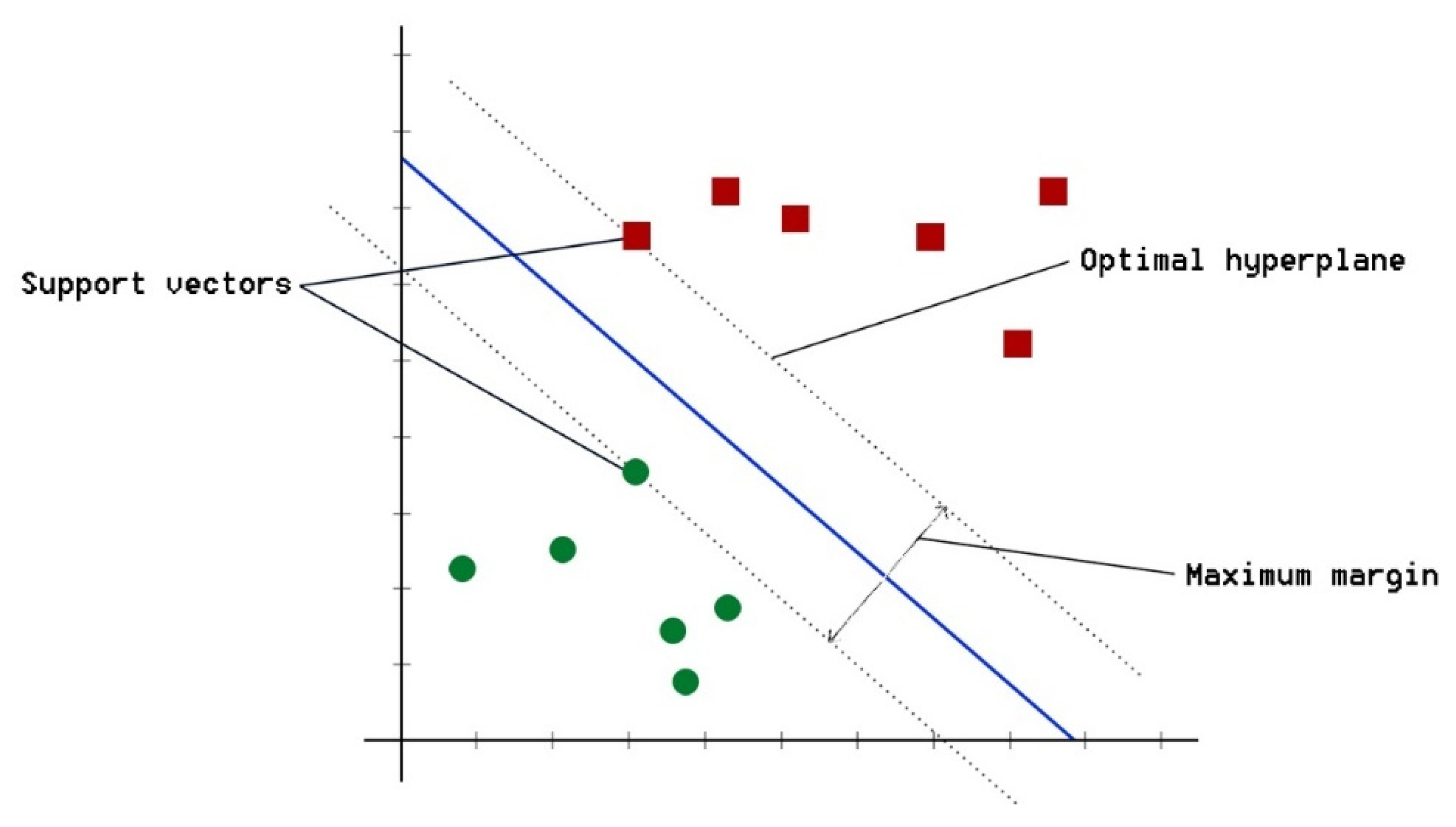 Remotesensing 13 00787 g005
