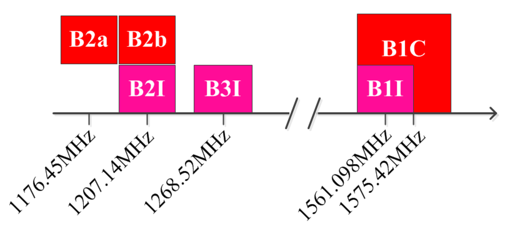 Remotesensing 13 00788 g001