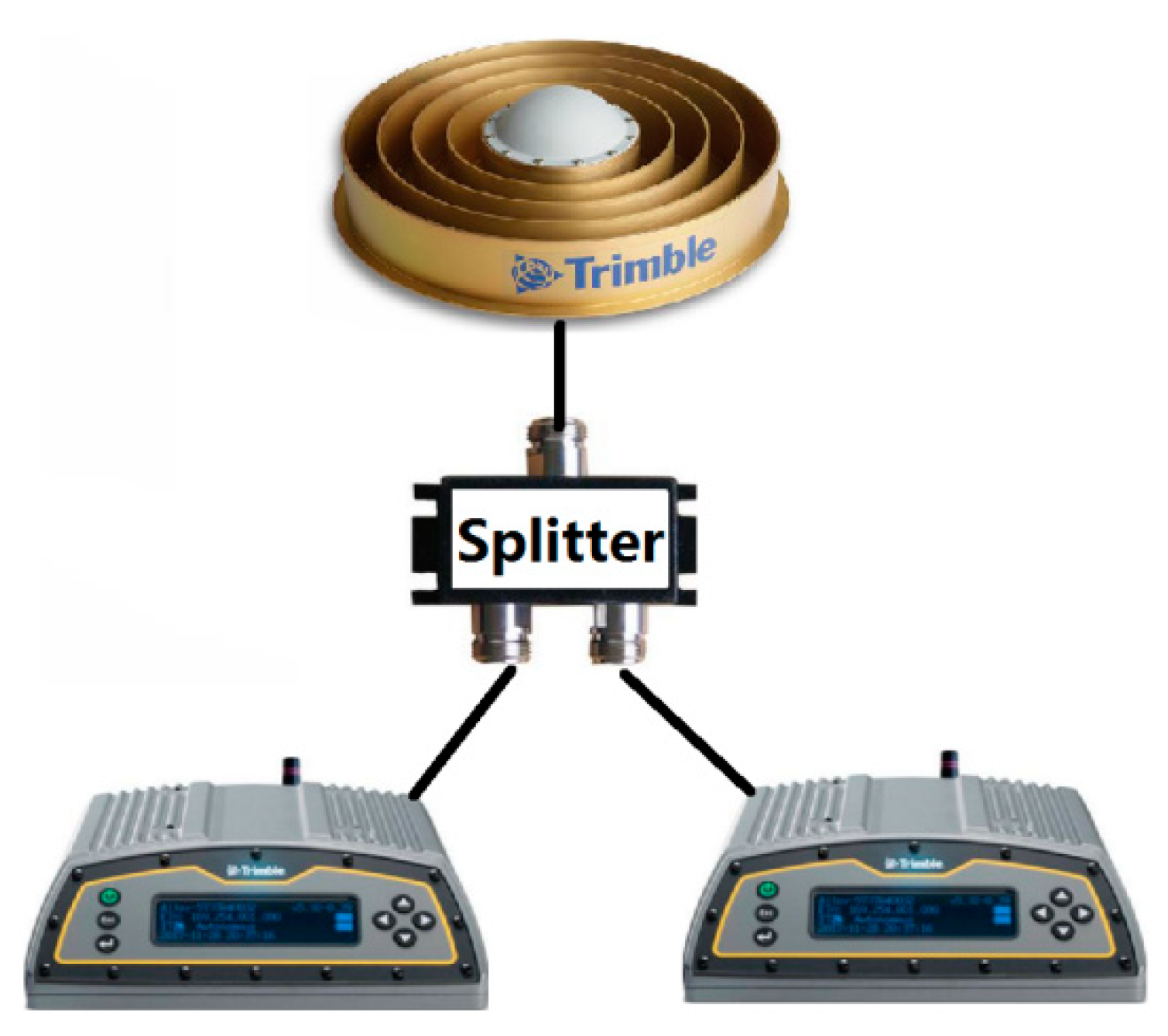 Remotesensing 13 00788 g004