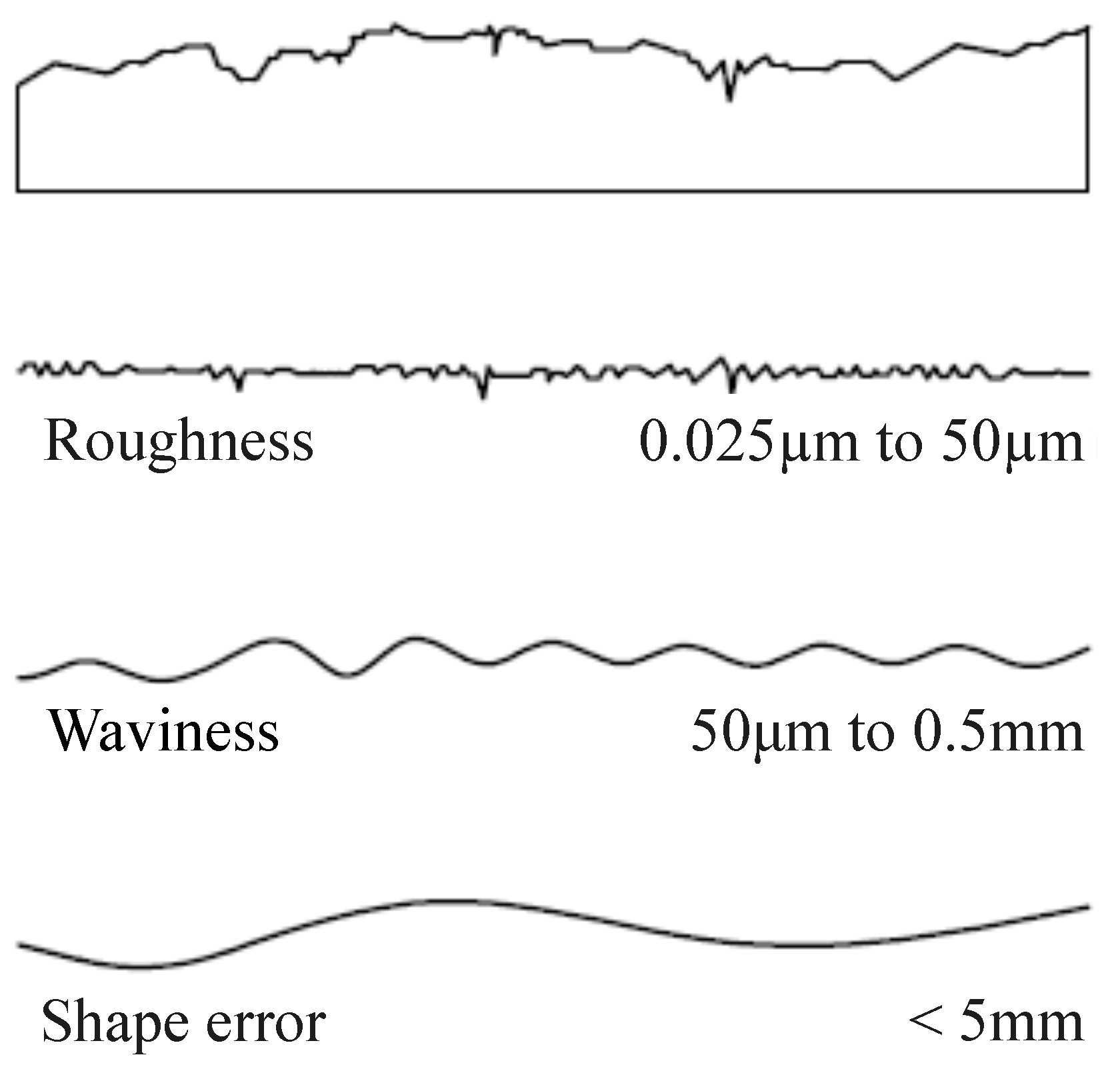 Remotesensing 13 00789 g001