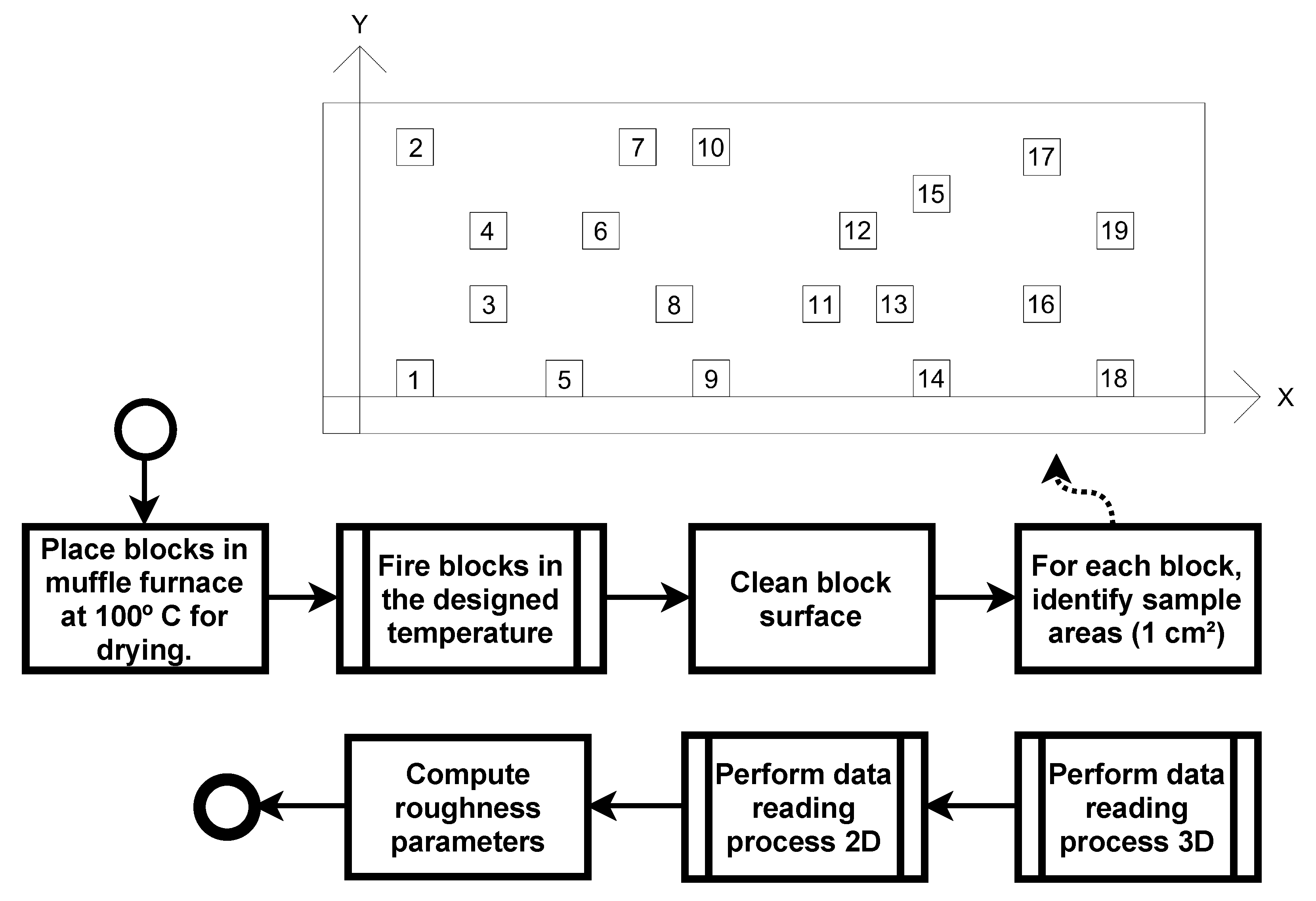 Remotesensing 13 00789 g004