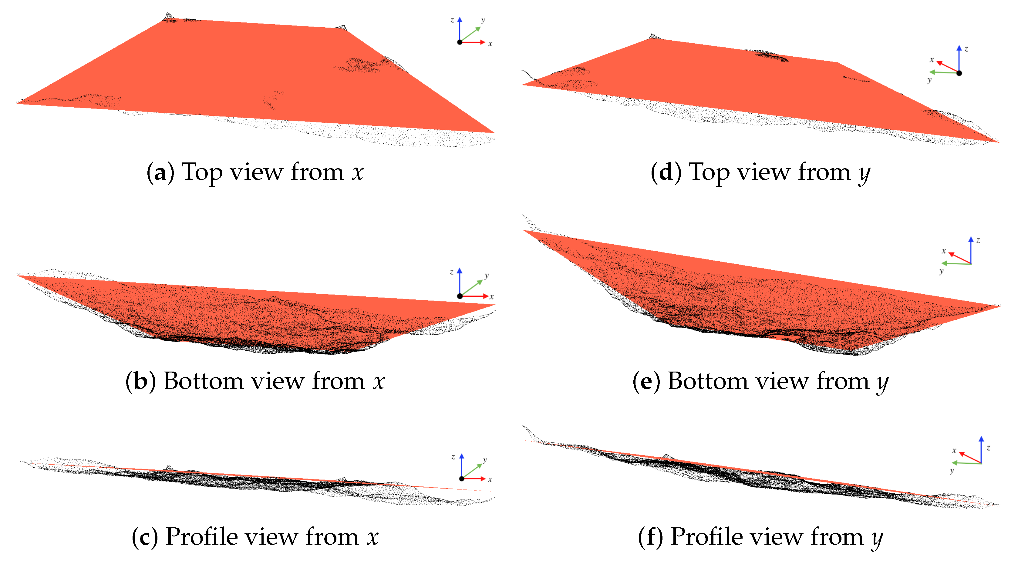 Remotesensing 13 00789 g007