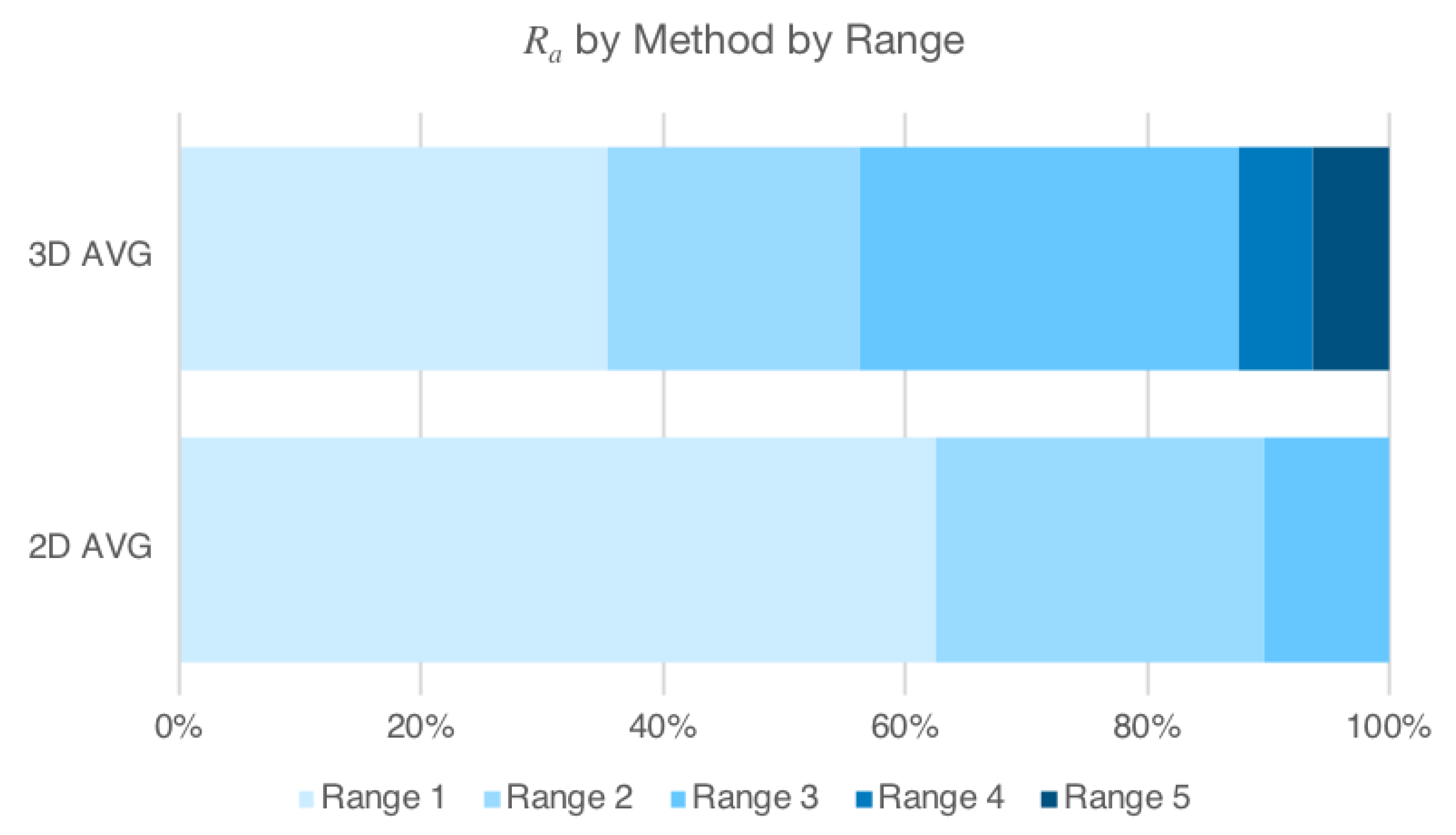 Remotesensing 13 00789 g011