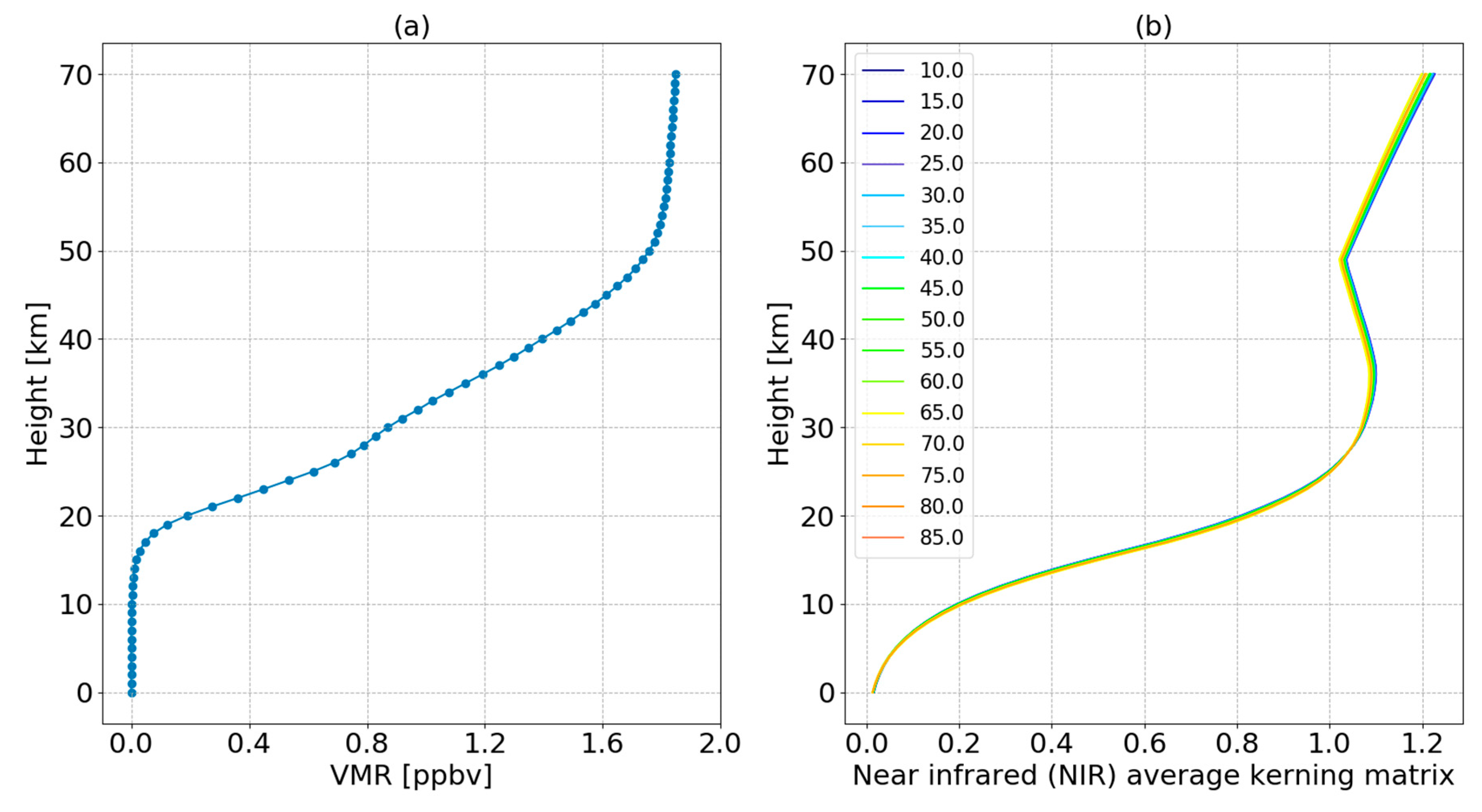 Remotesensing 13 00791 g001