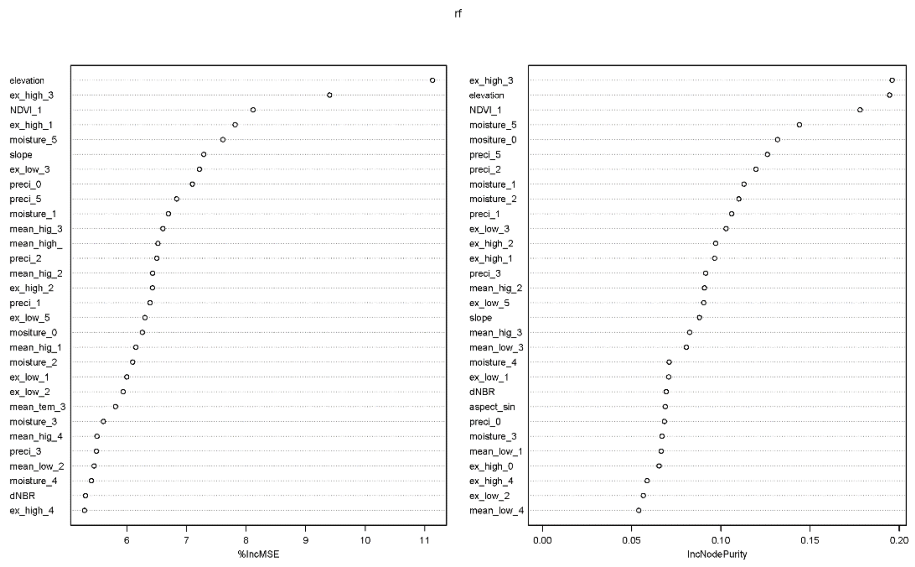 Remotesensing 13 00792 g005 Remotesensing 13 00792 g005