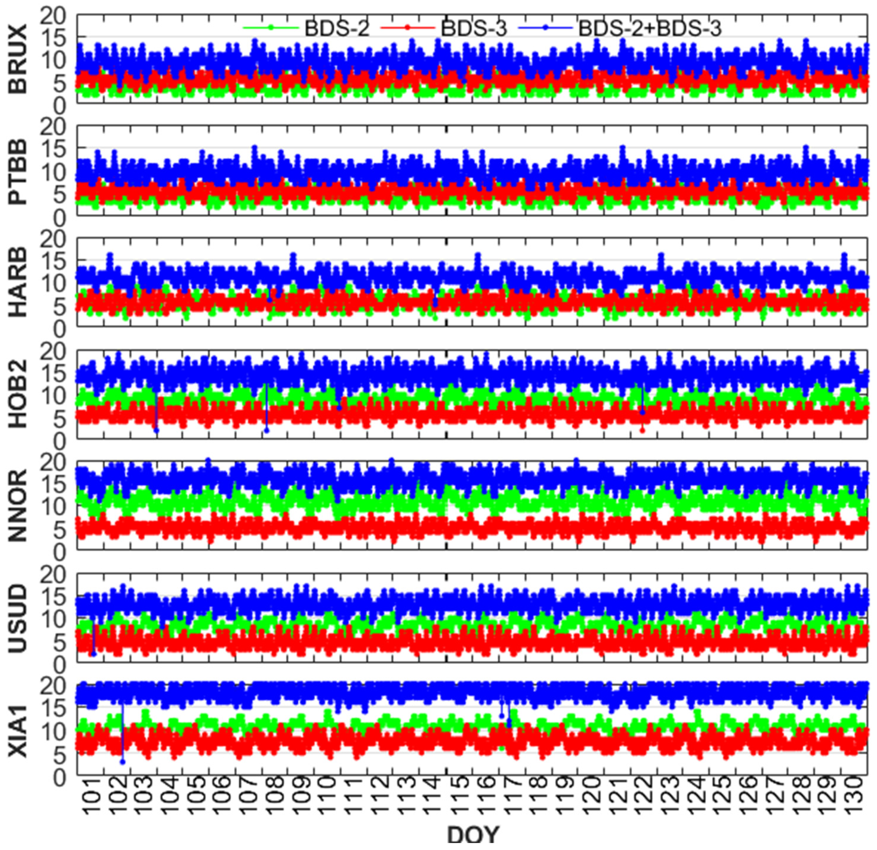 Remotesensing 13 00793 g003