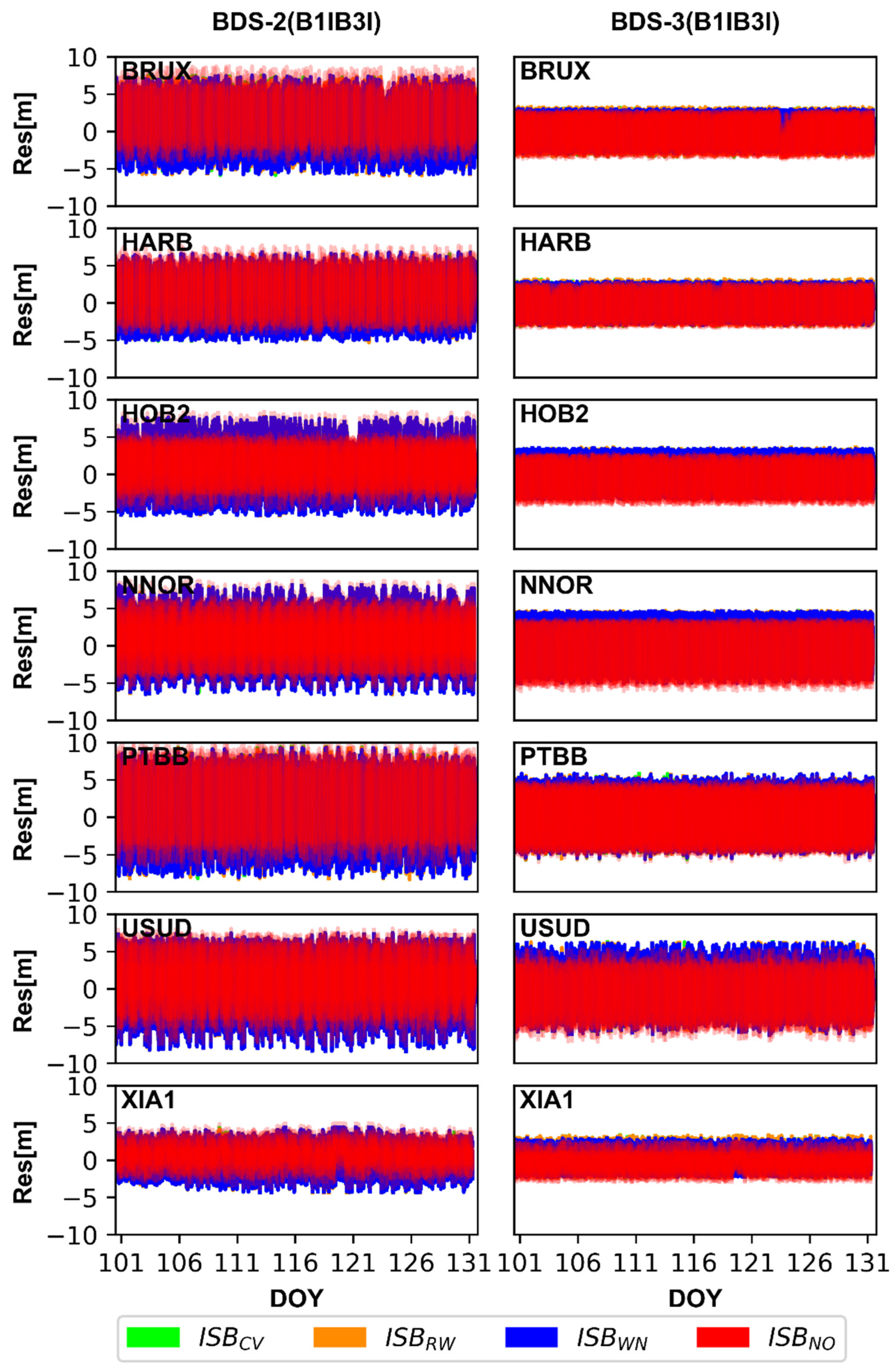 Remotesensing 13 00793 g009
