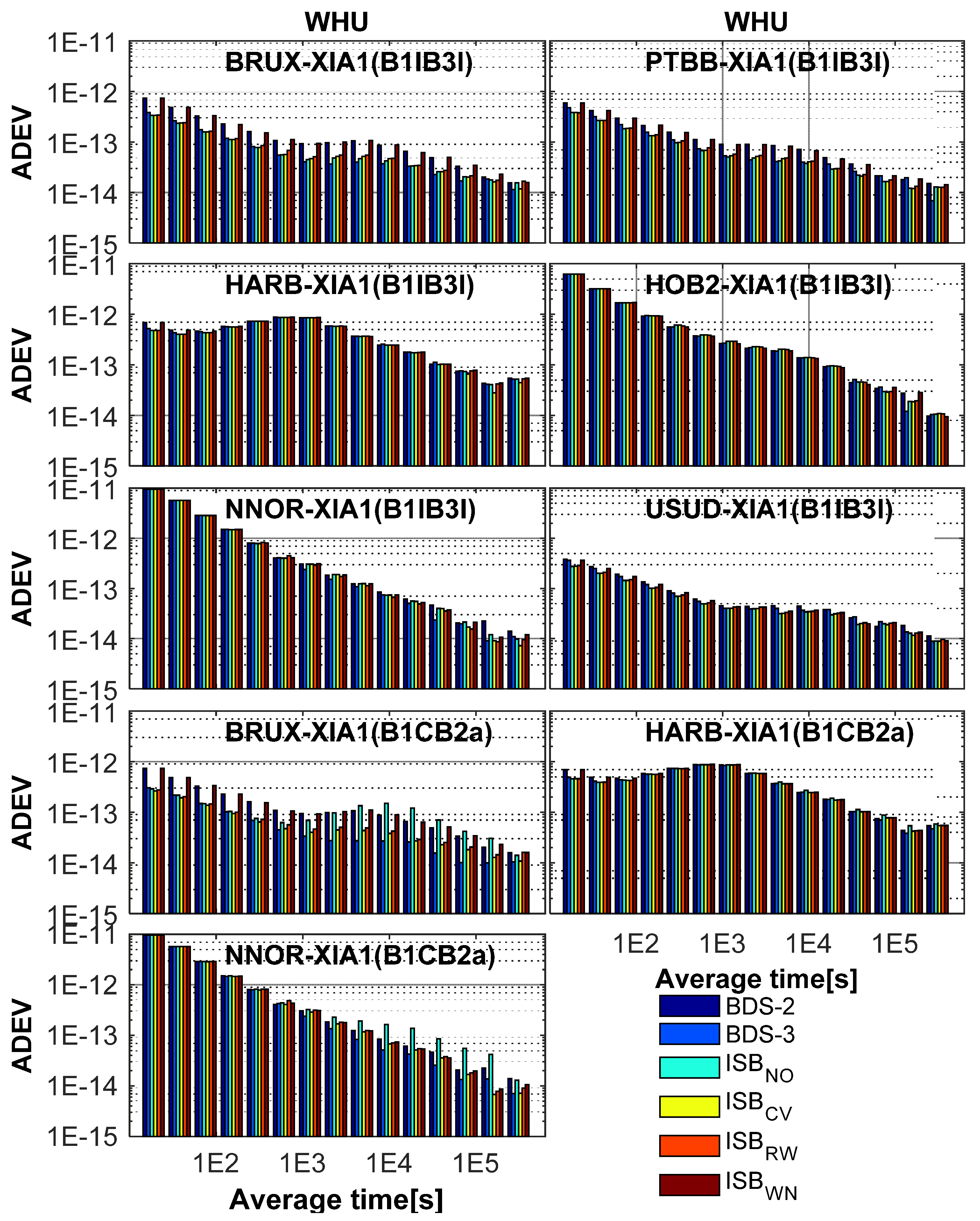 Remotesensing 13 00793 g016