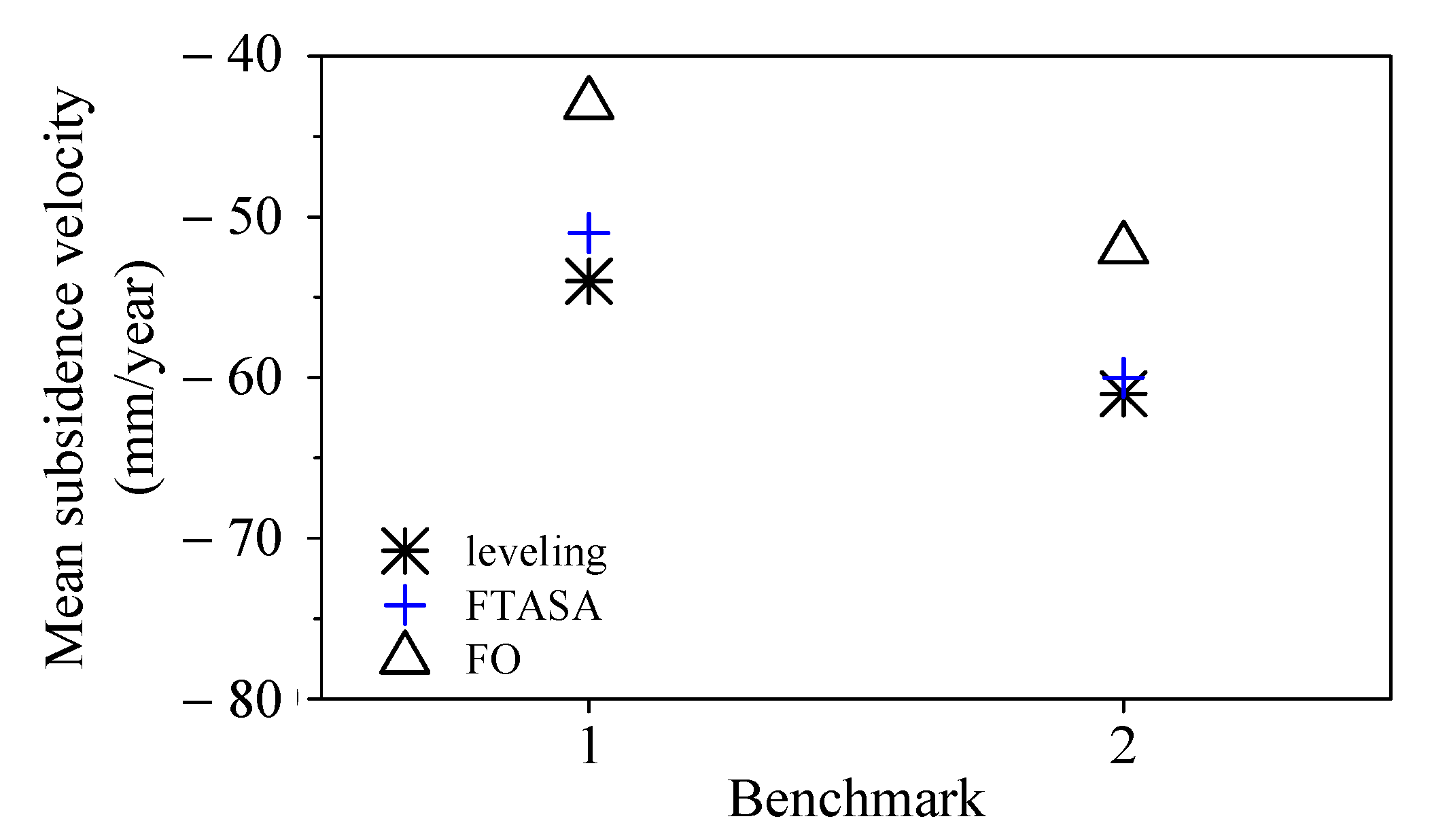 Remotesensing 13 00795 g011