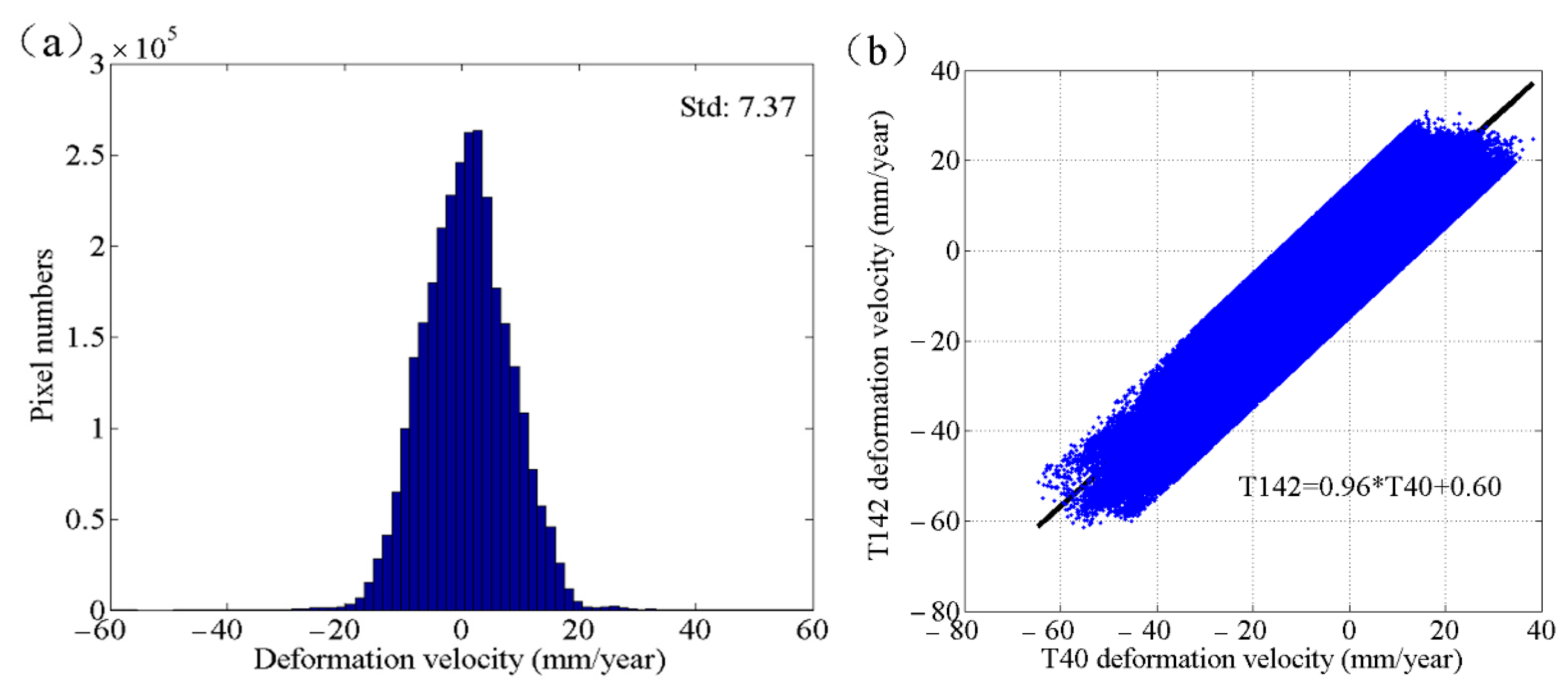 Remotesensing 13 00795 g014