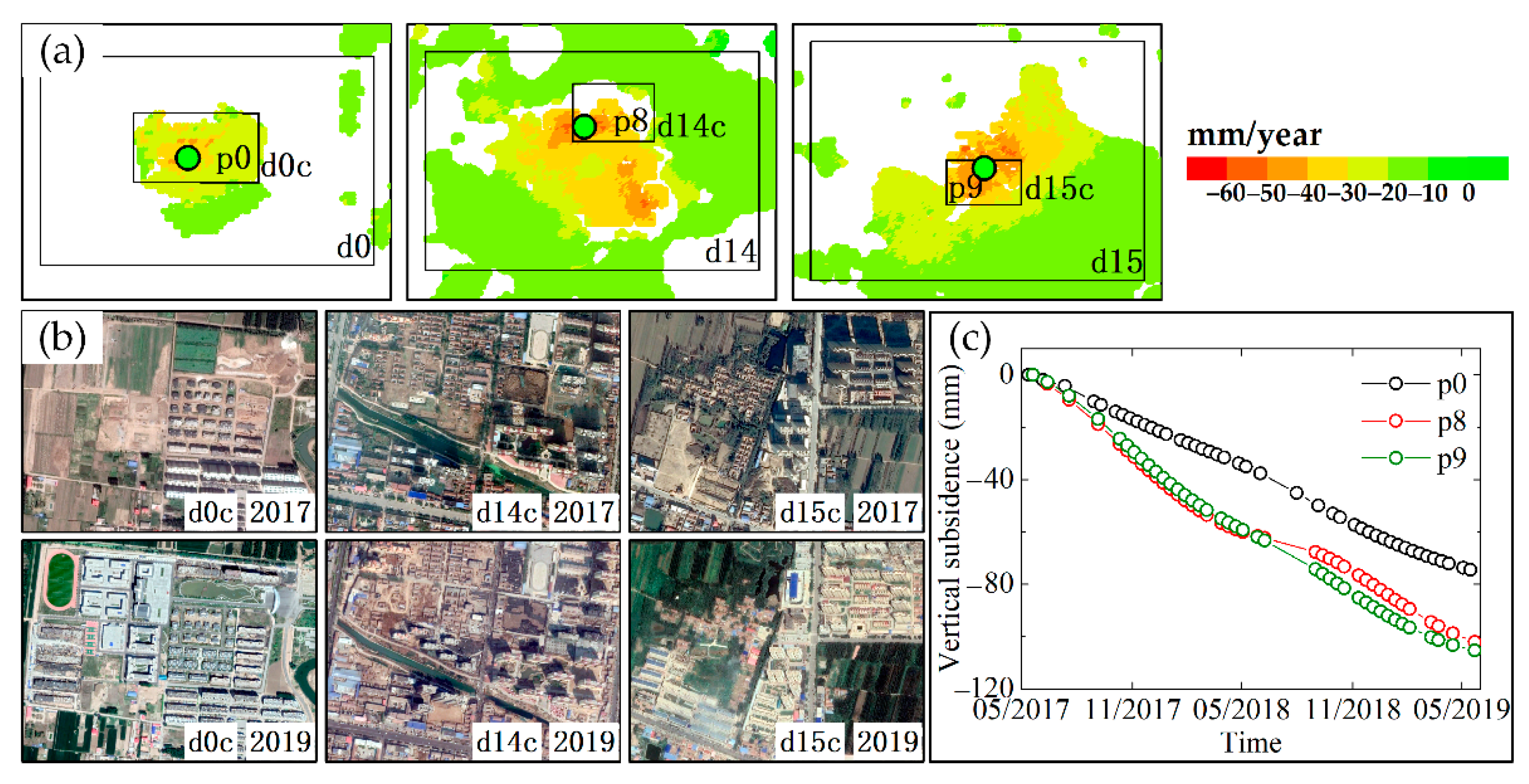 Remotesensing 13 00795 g017