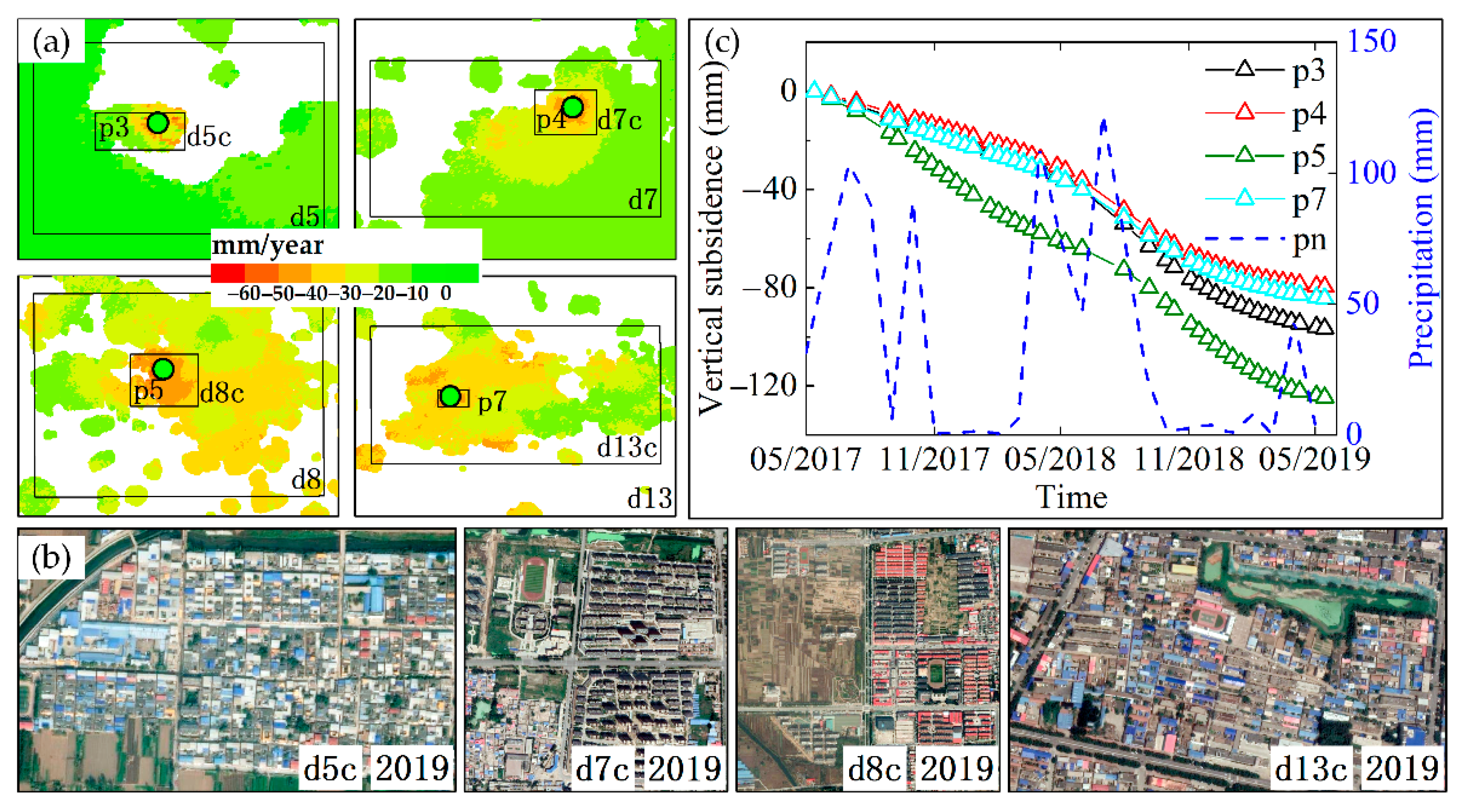 Remotesensing 13 00795 g020