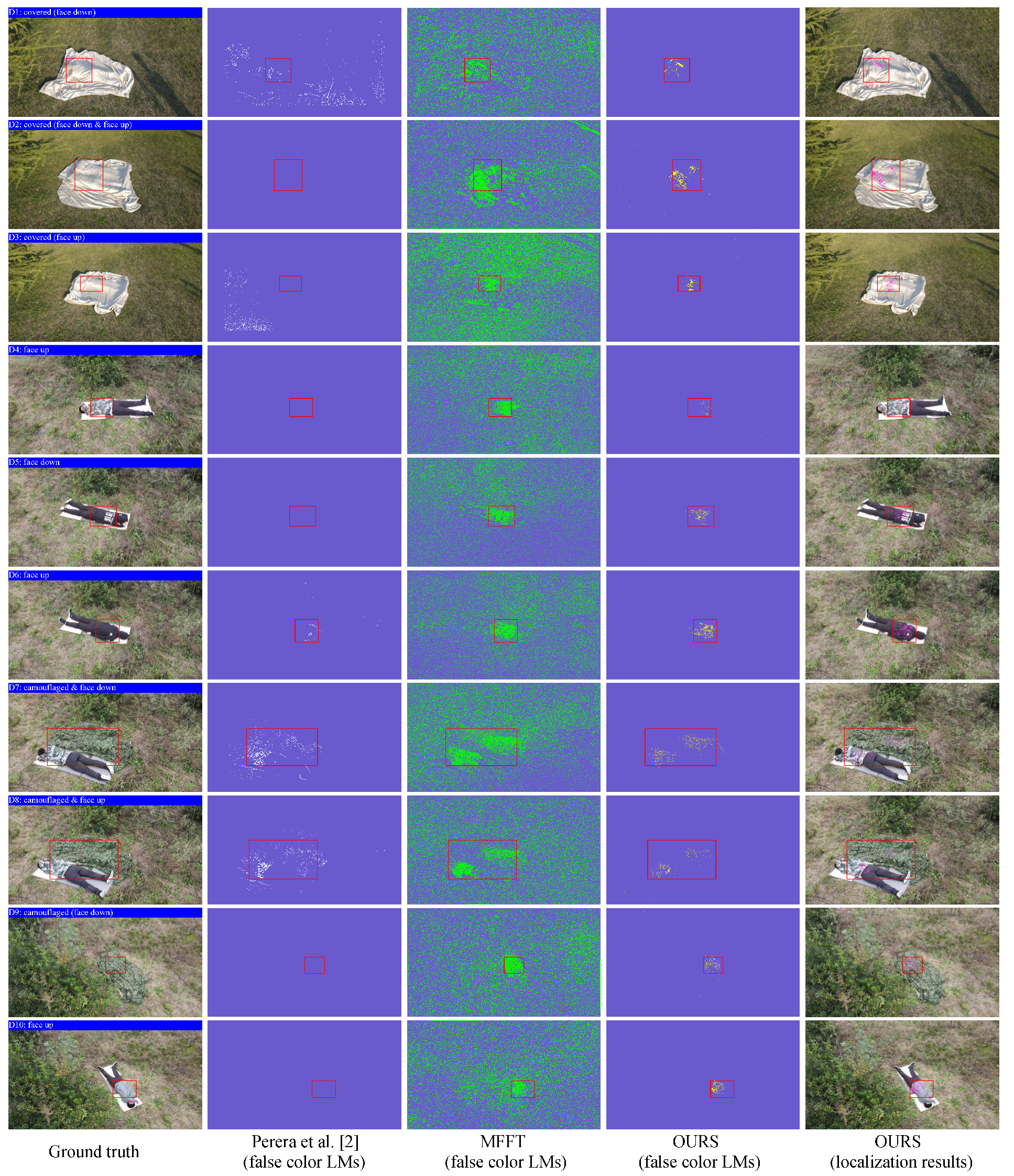 Remotesensing 13 00796 g006 Remotesensing 13 00796 g006