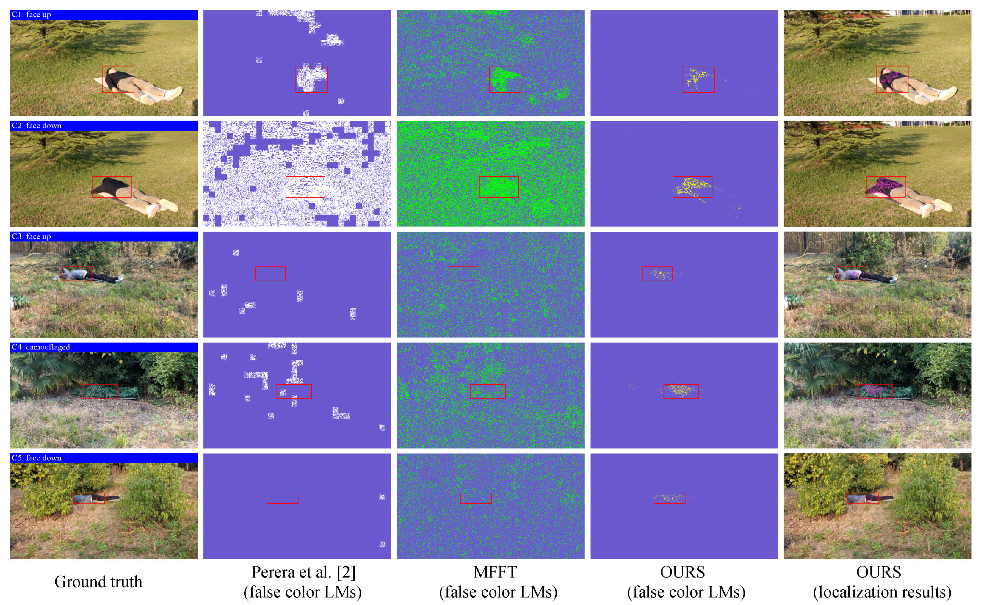 Remotesensing 13 00796 g007 Remotesensing 13 00796 g007