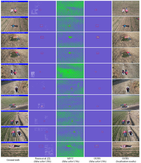 Remotesensing 13 00796 g0a1