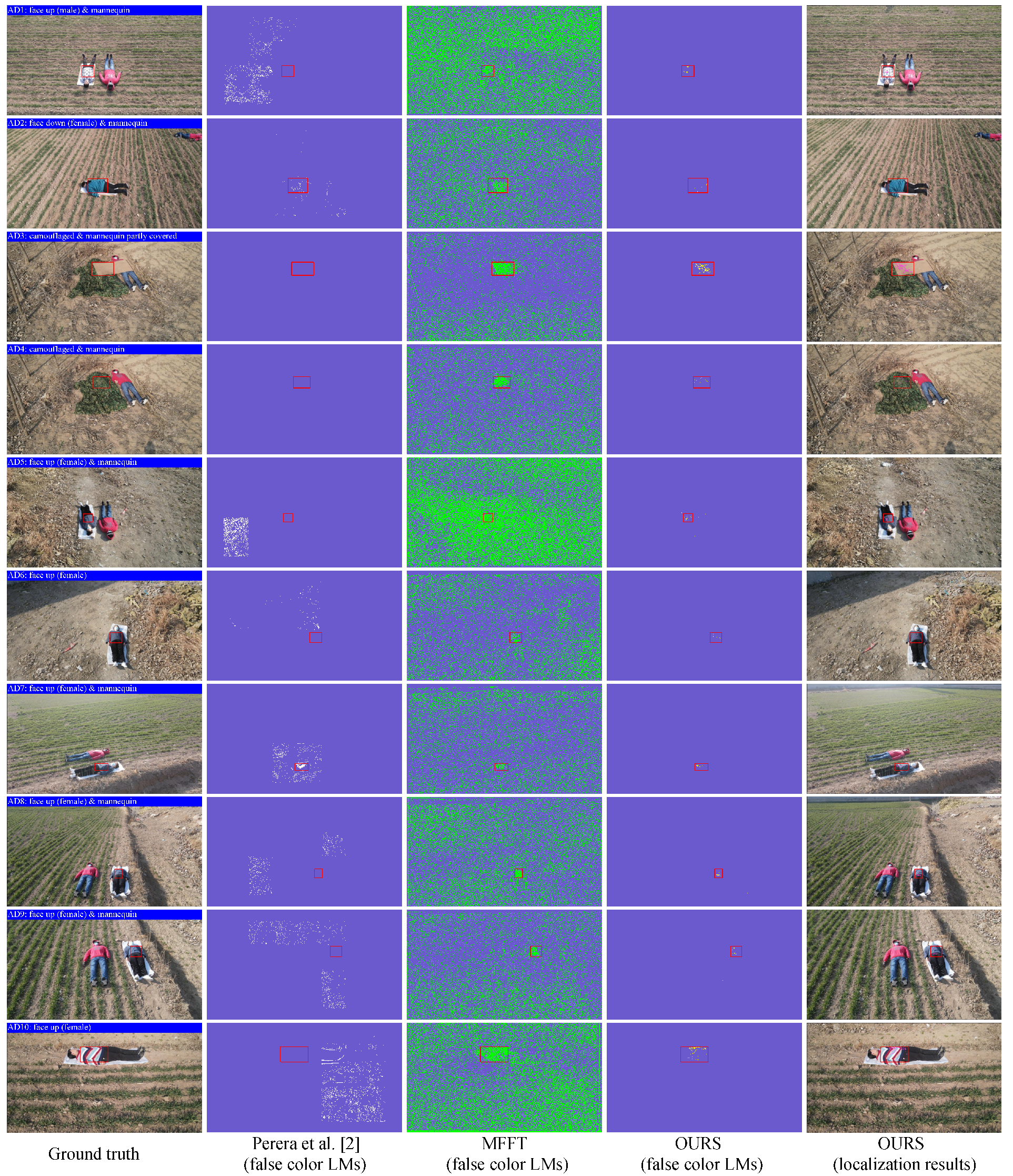 Remotesensing 13 00796 g0a1 Remotesensing 13 00796 g0a1